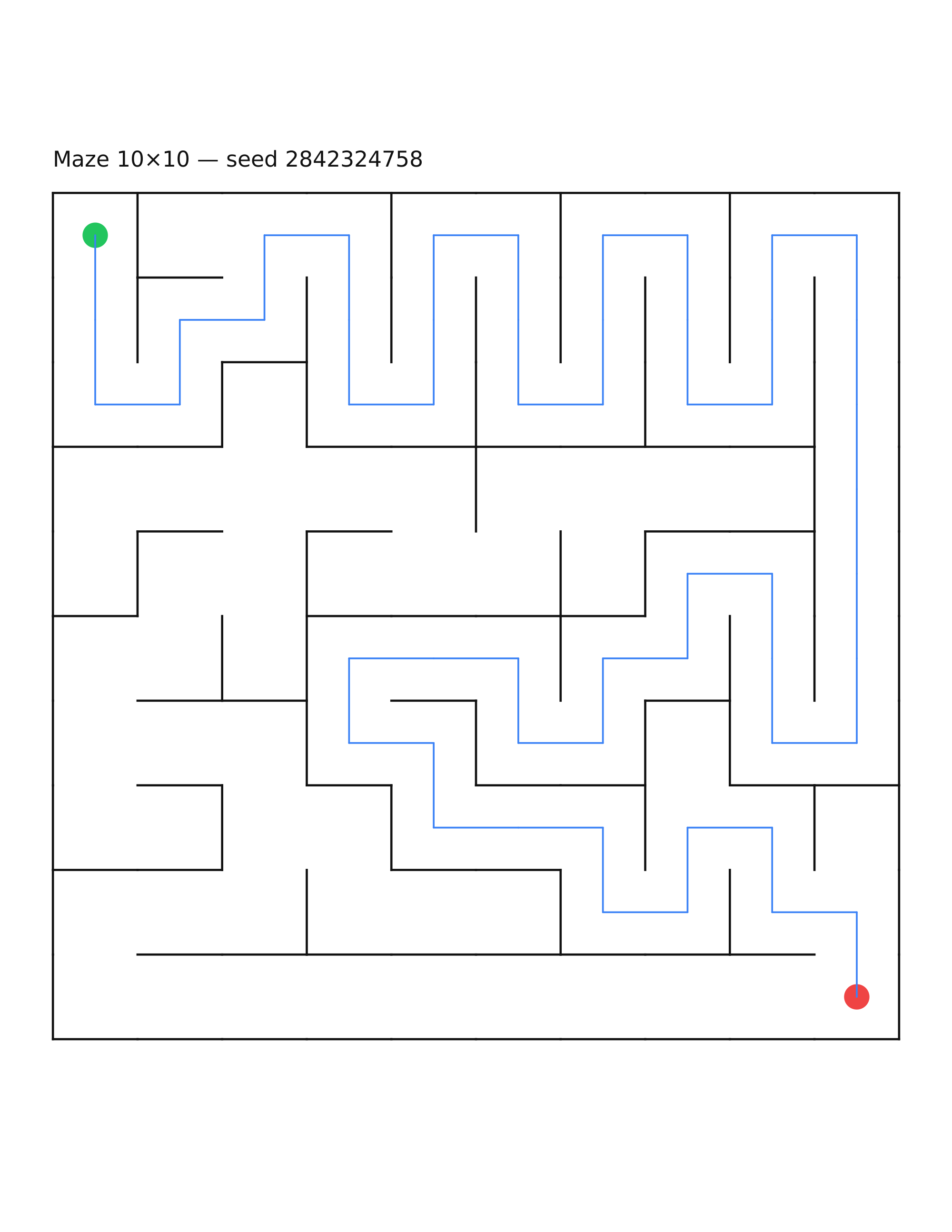 Maze 10×10 #7 — solution