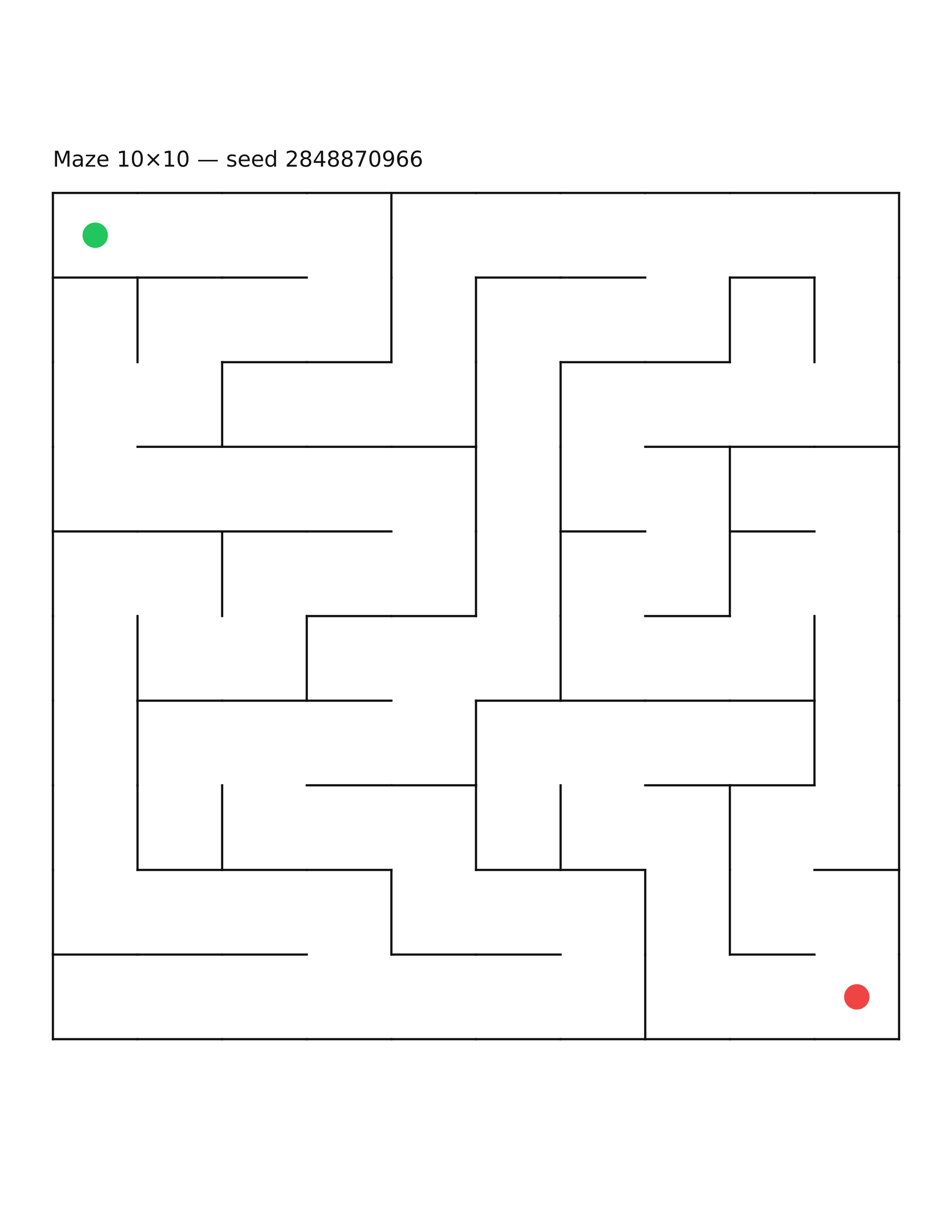 Maze 10×10 #15