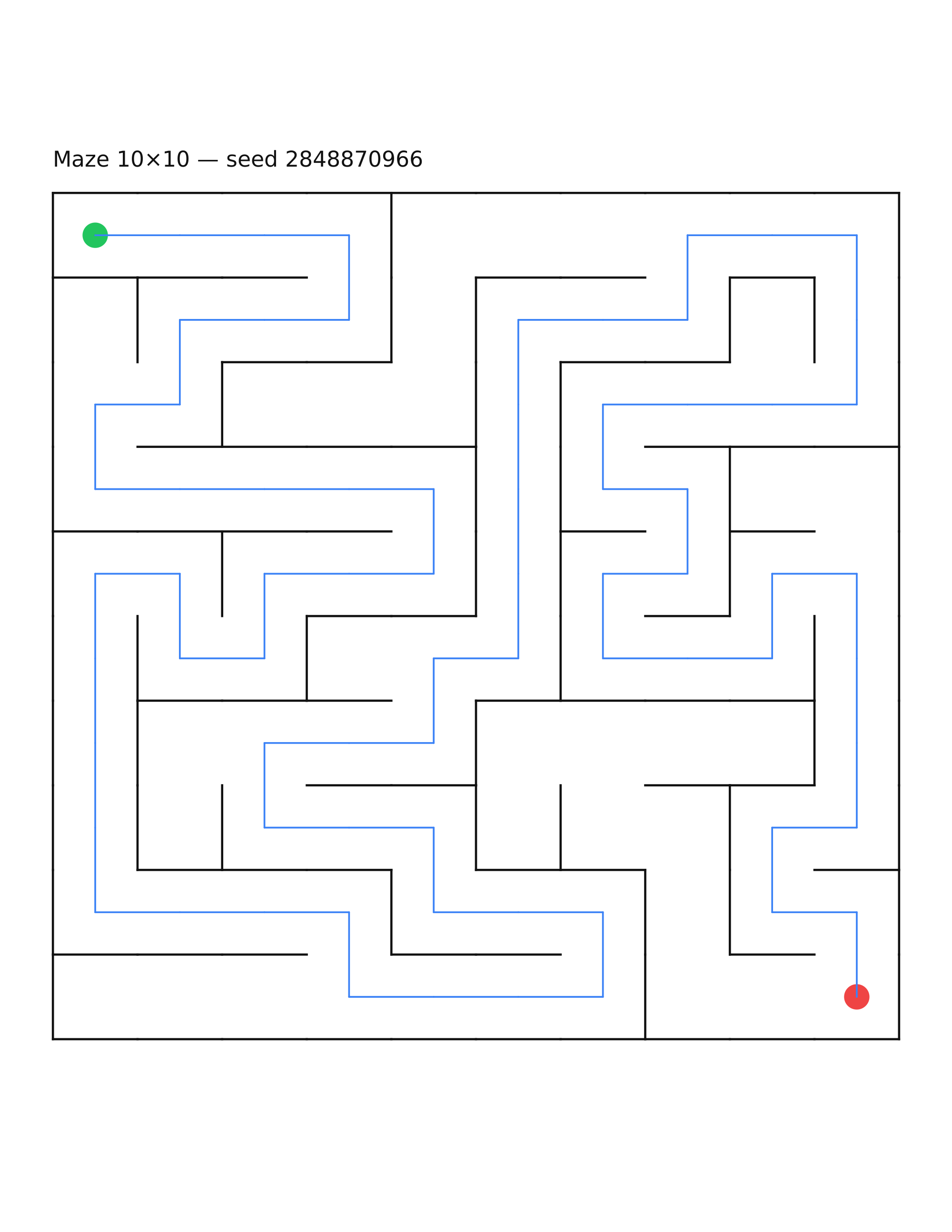 Maze 10×10 #15 — solution