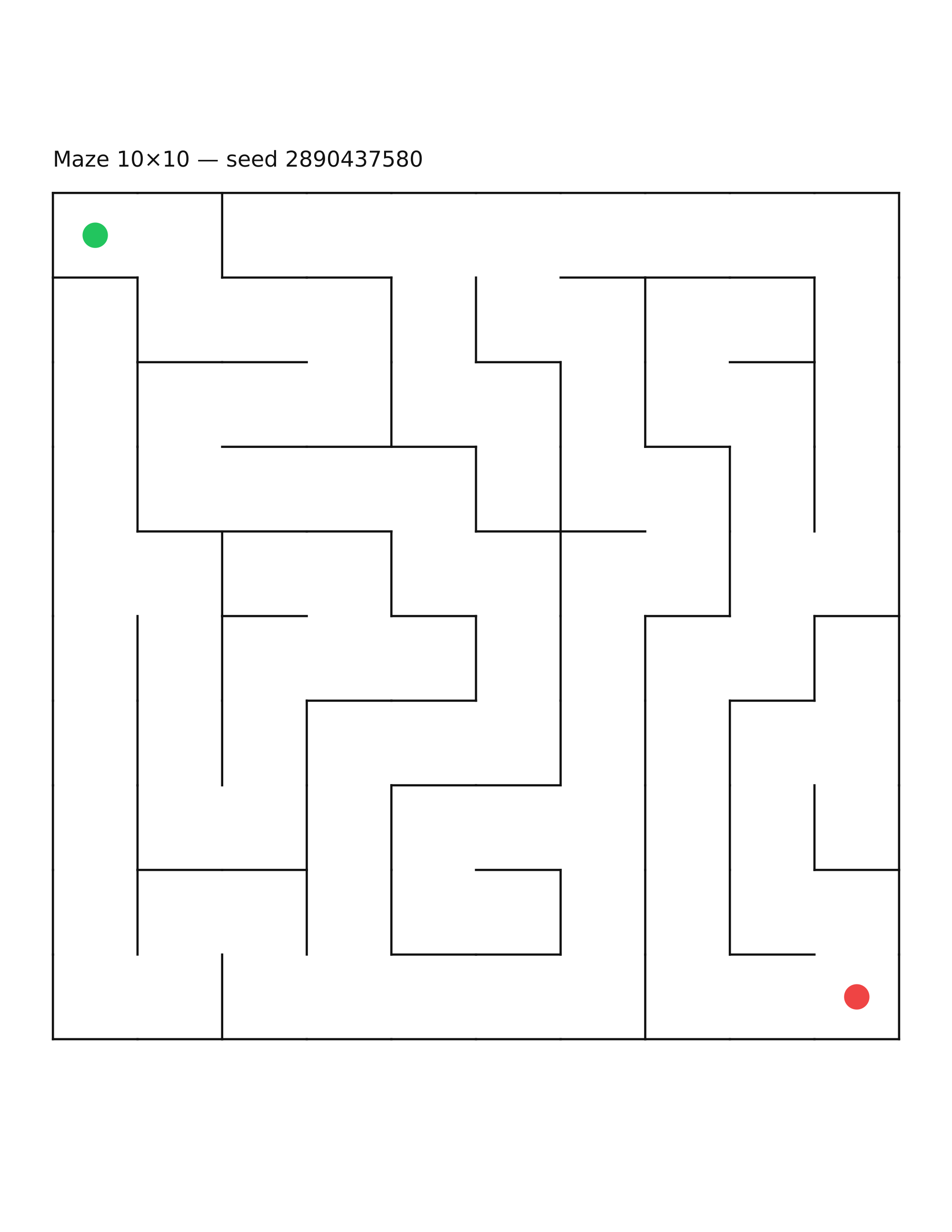 Maze 10×10 #14