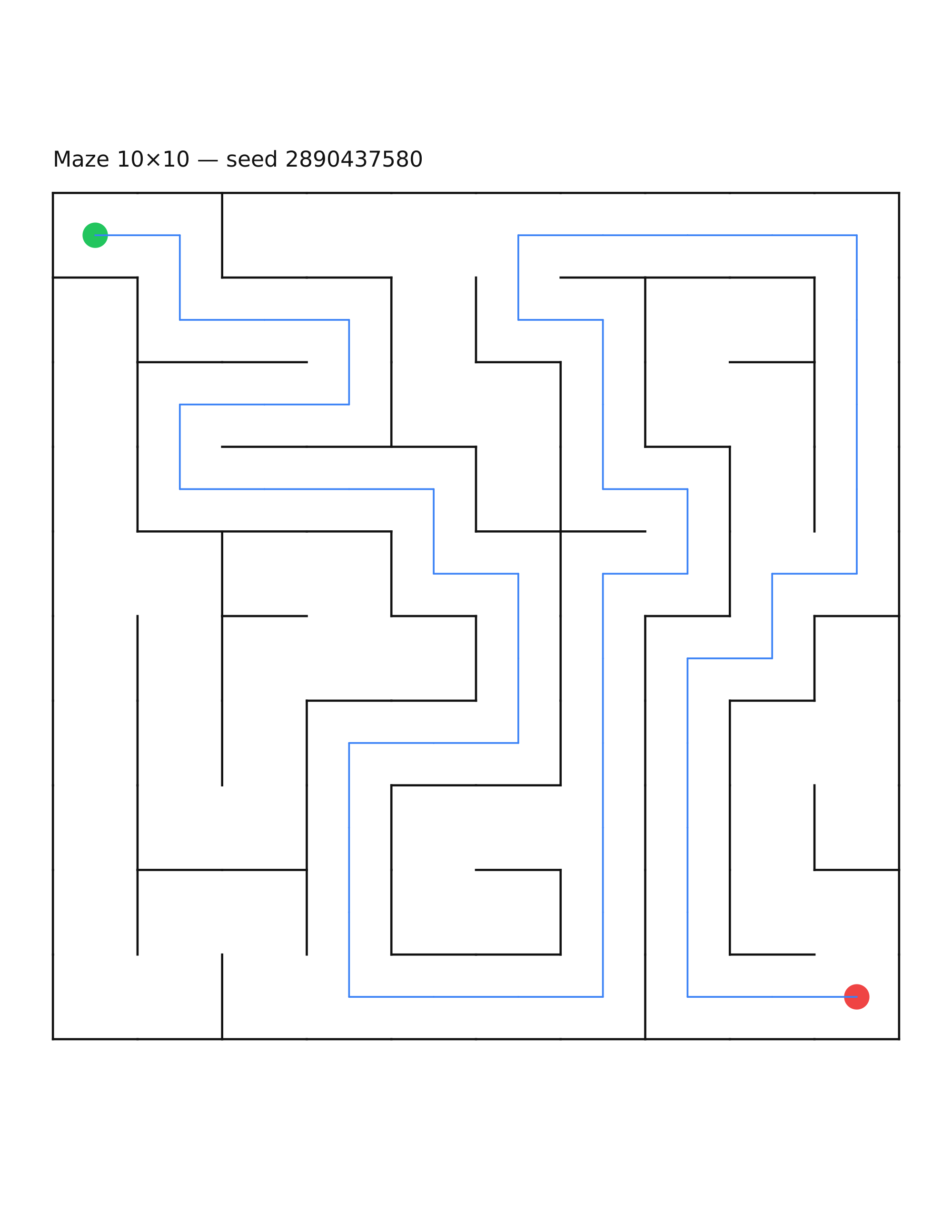 Maze 10×10 #14 — solution