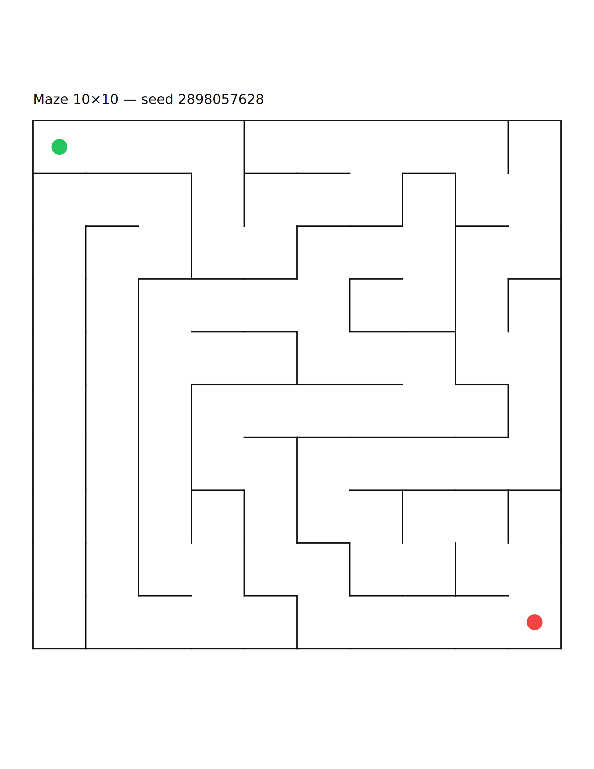 Maze 10×10 #1