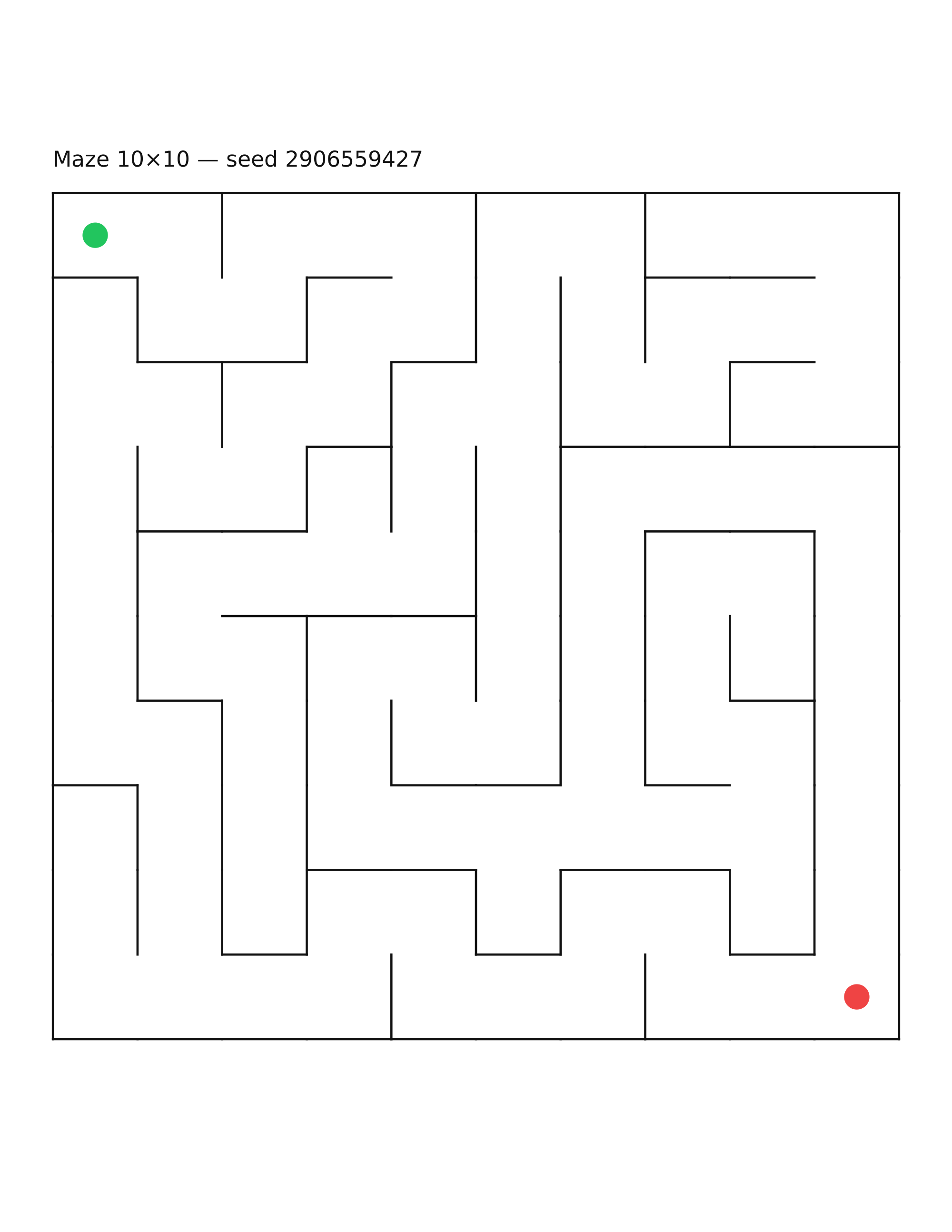 Maze 10×10 #7