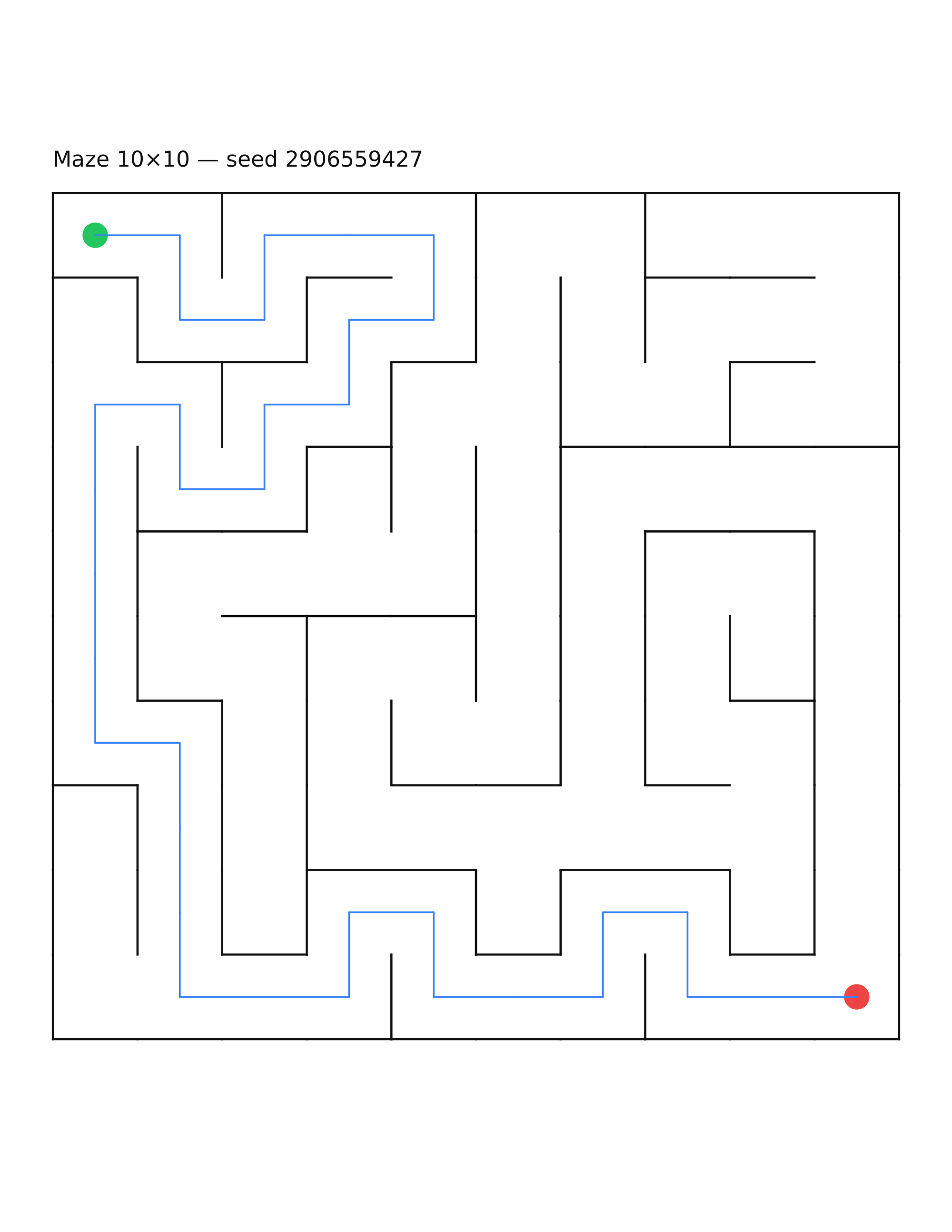 Maze 10×10 #7 — solution
