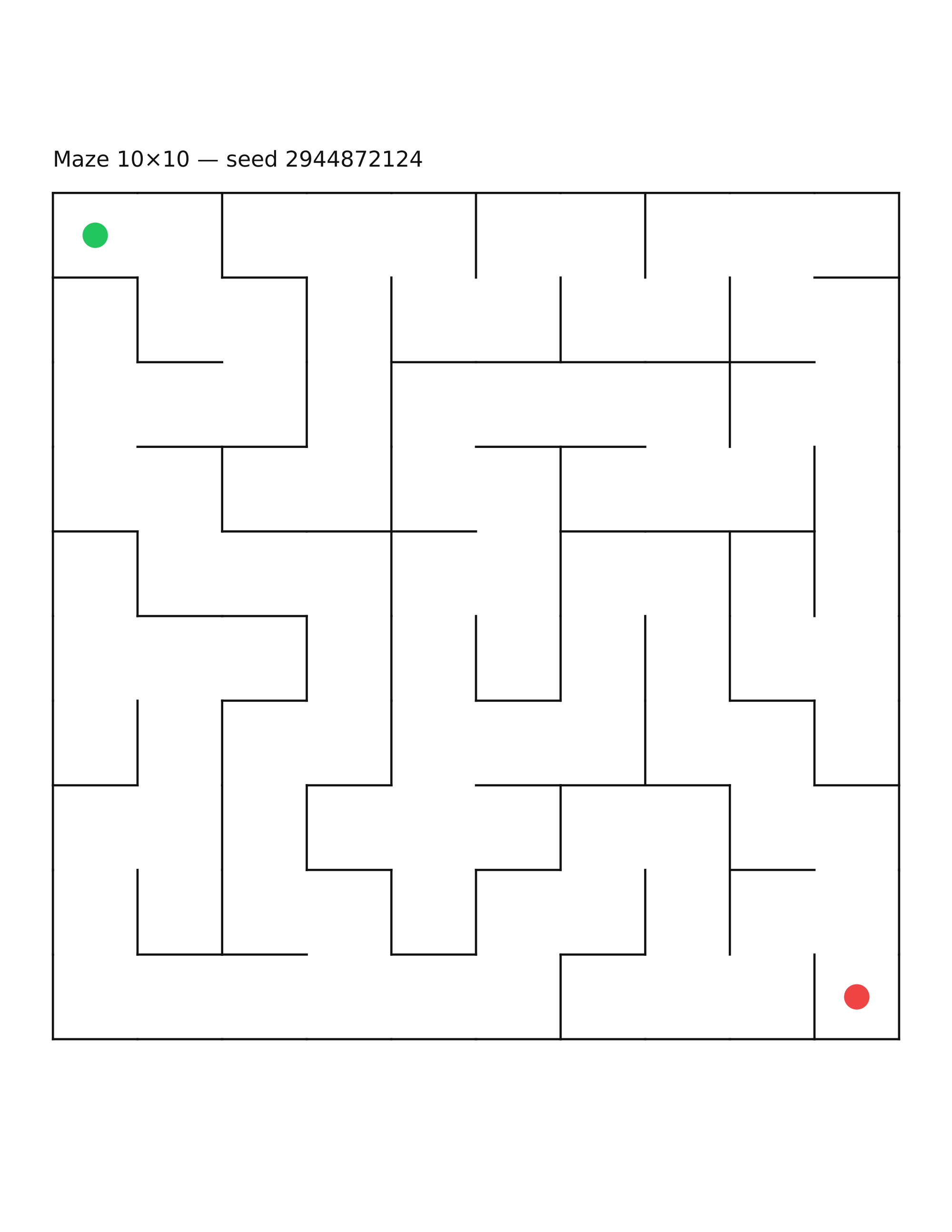 Maze 10×10 #14