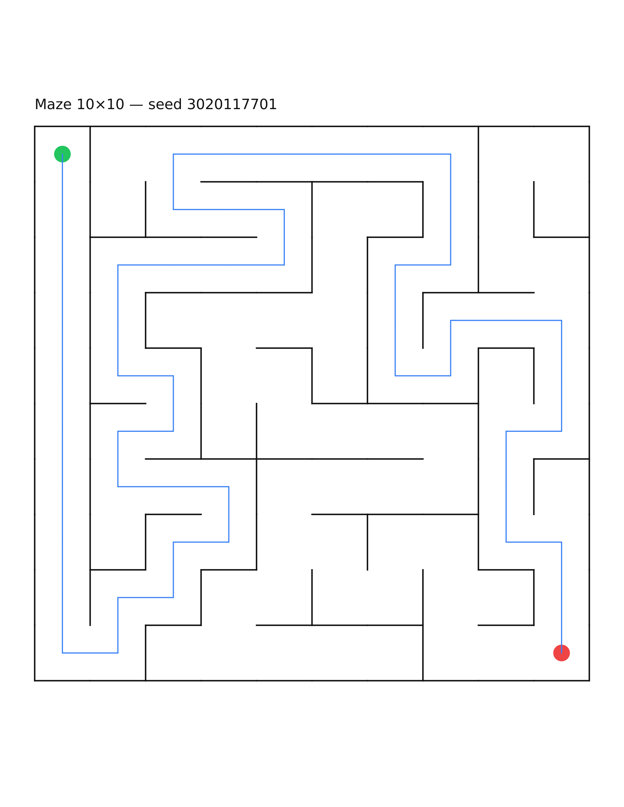 Maze 10×10 #7 — solution