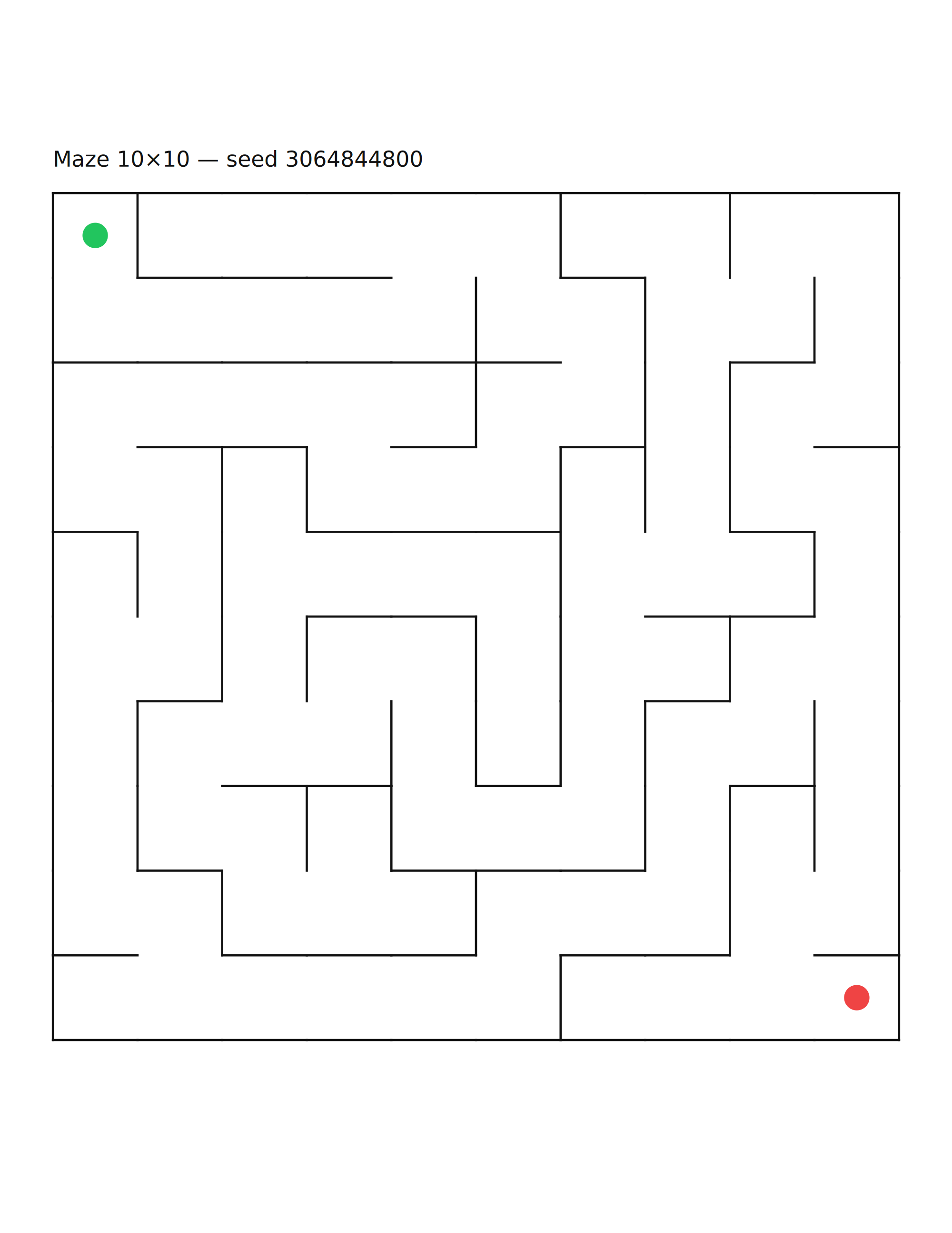 Maze 10×10 #2