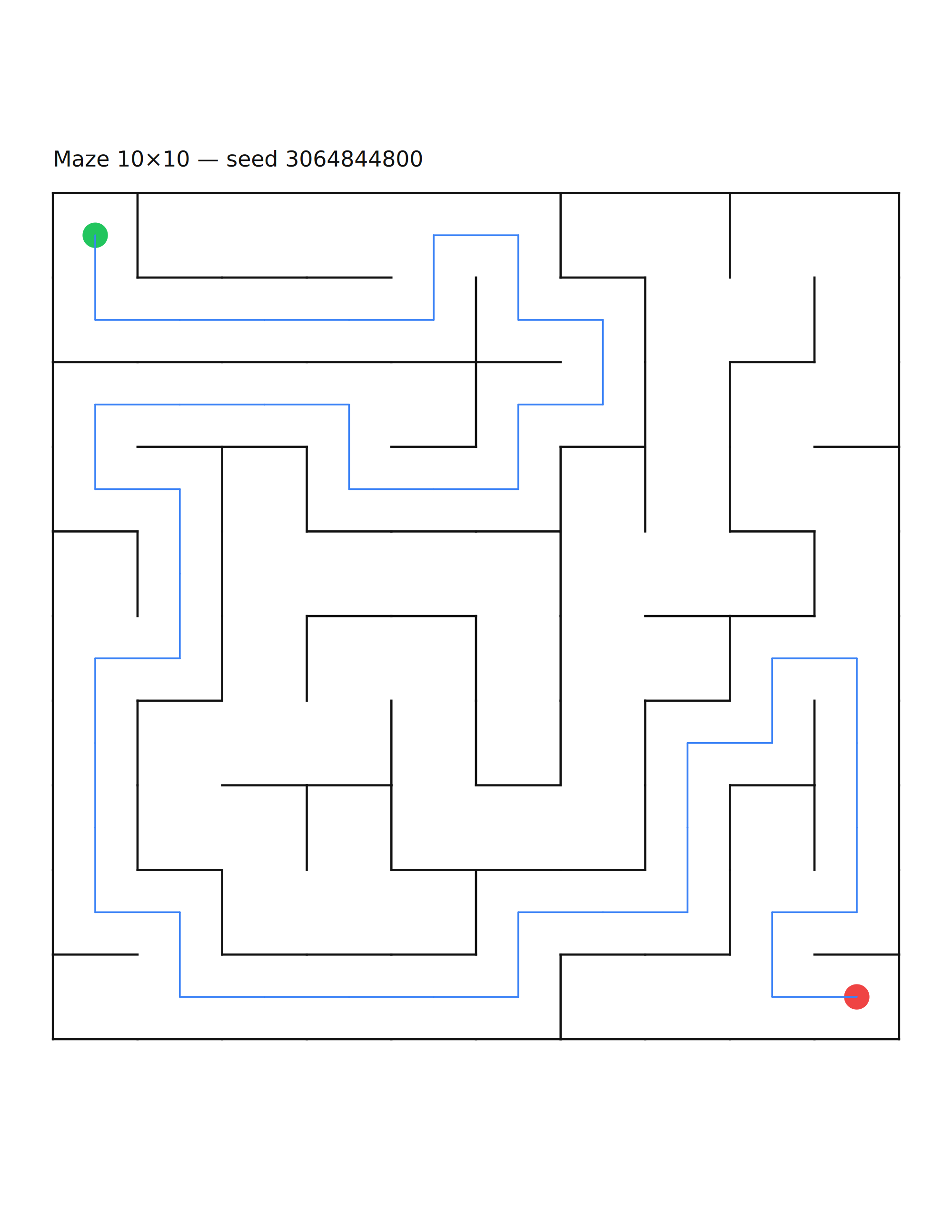 Maze 10×10 #2 — solution
