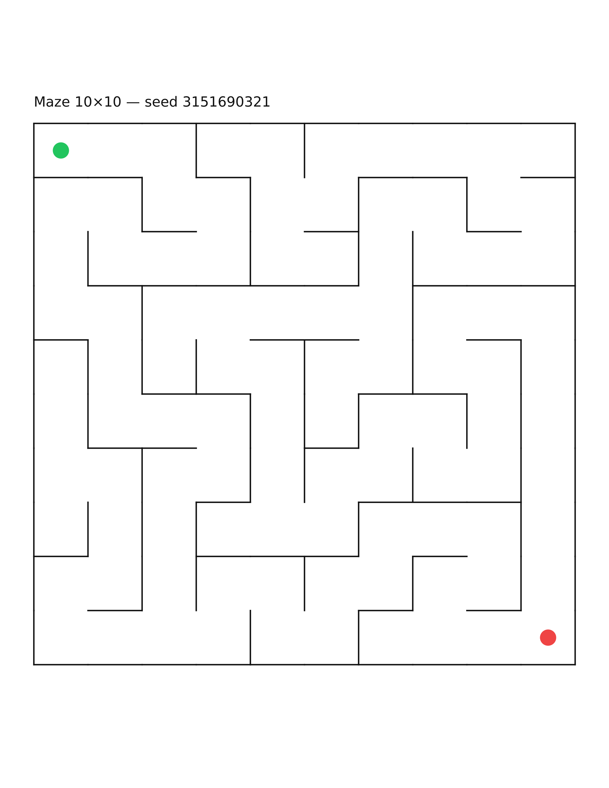 Maze 10×10 #15