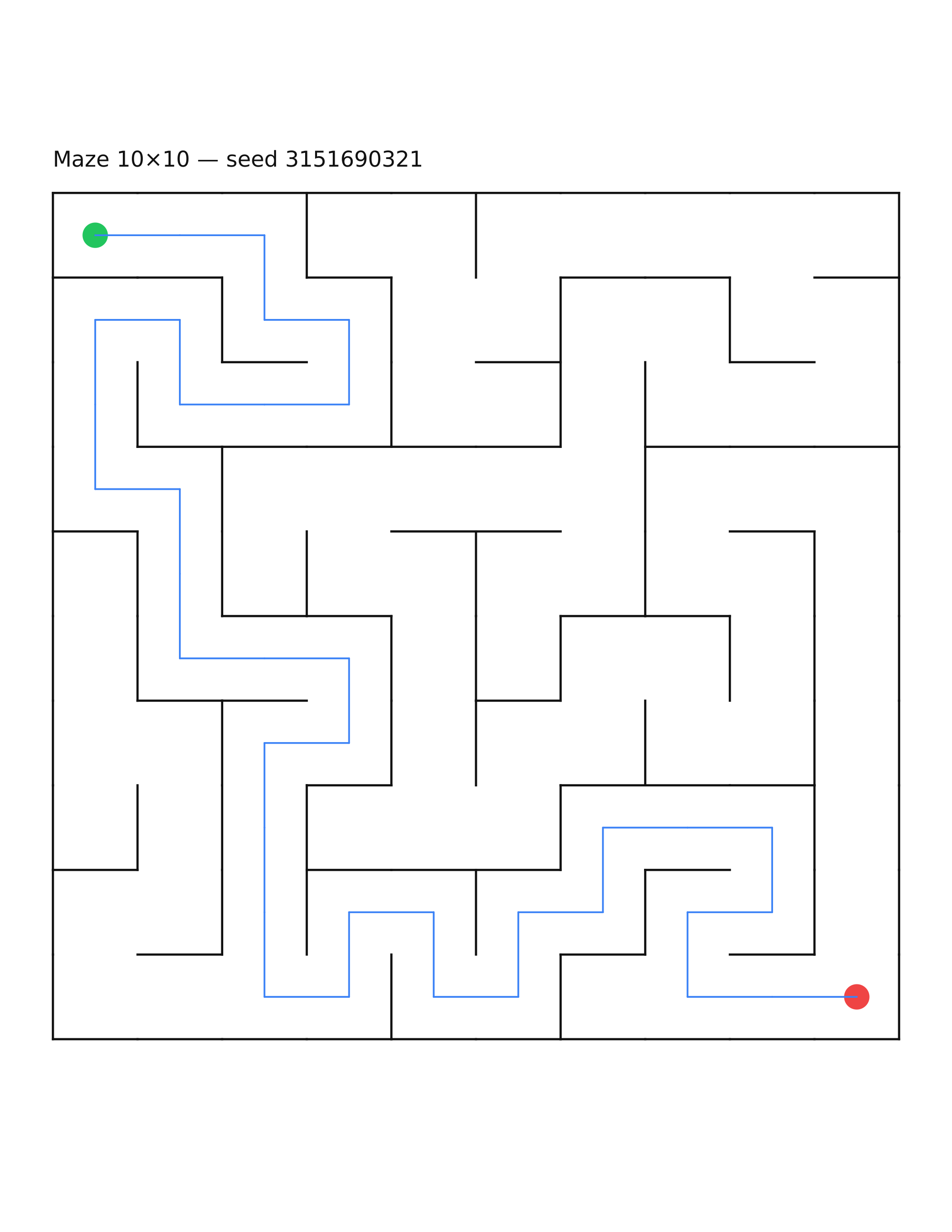 Maze 10×10 #15 — solution
