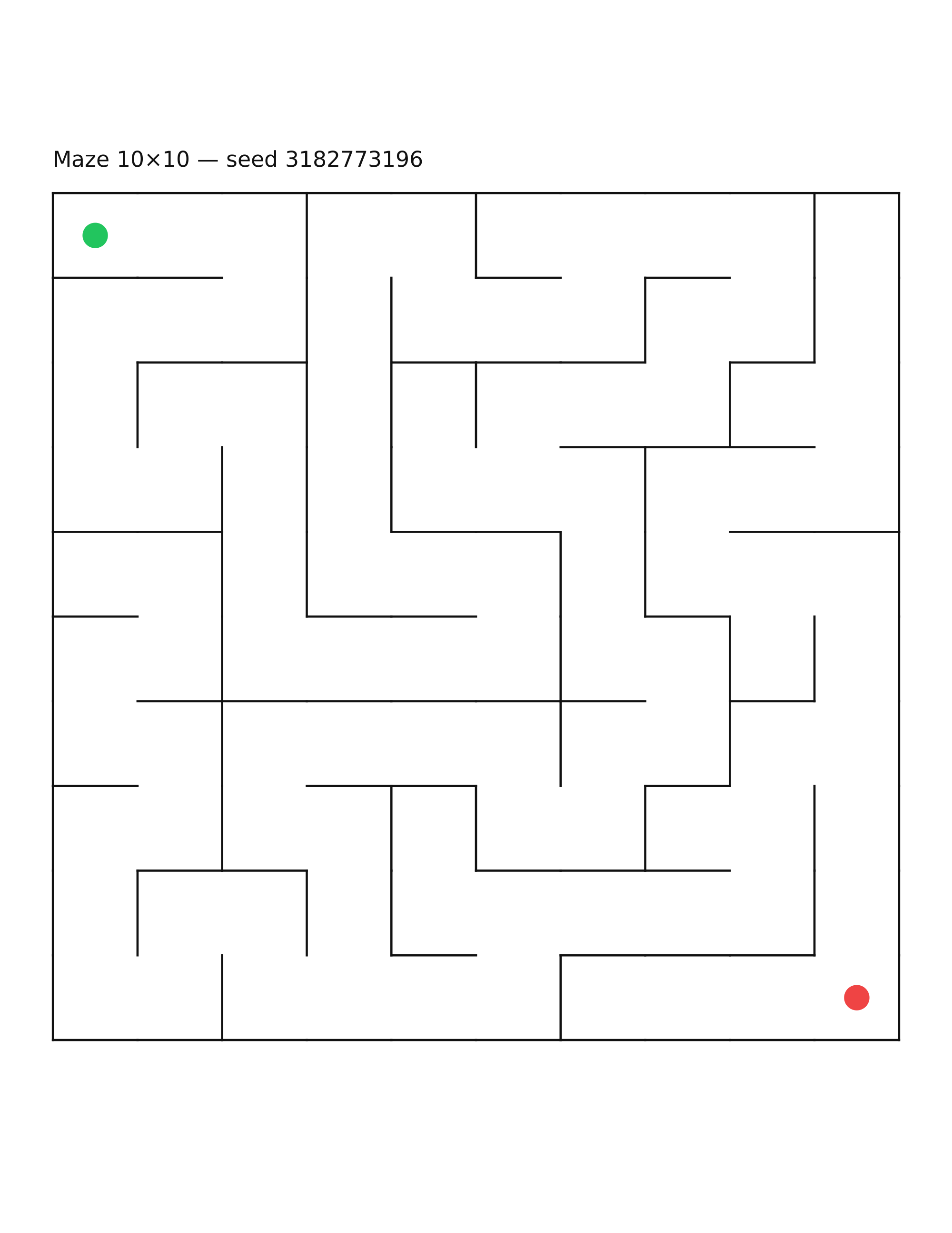 Maze 10×10 #14