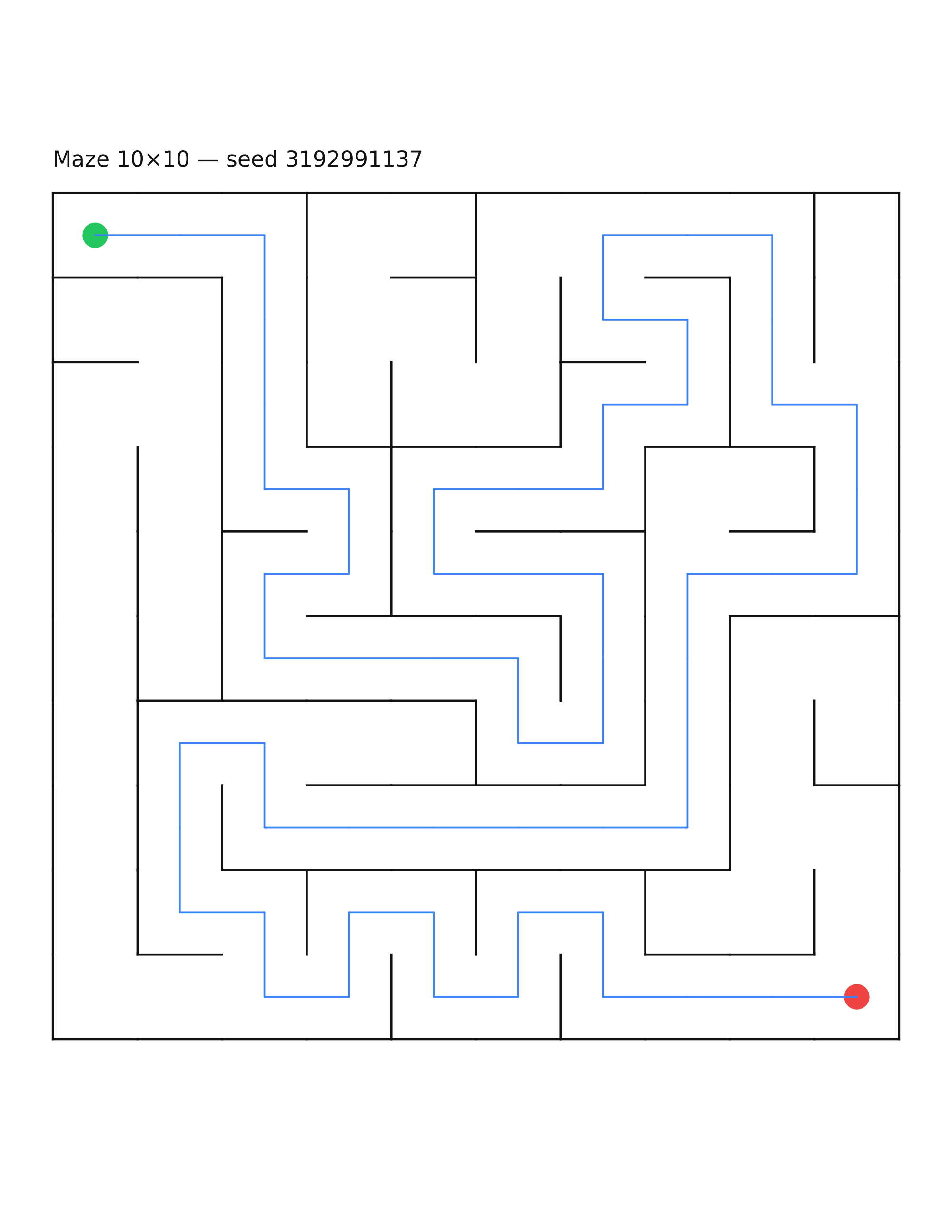 Maze 10×10 #19 — solution