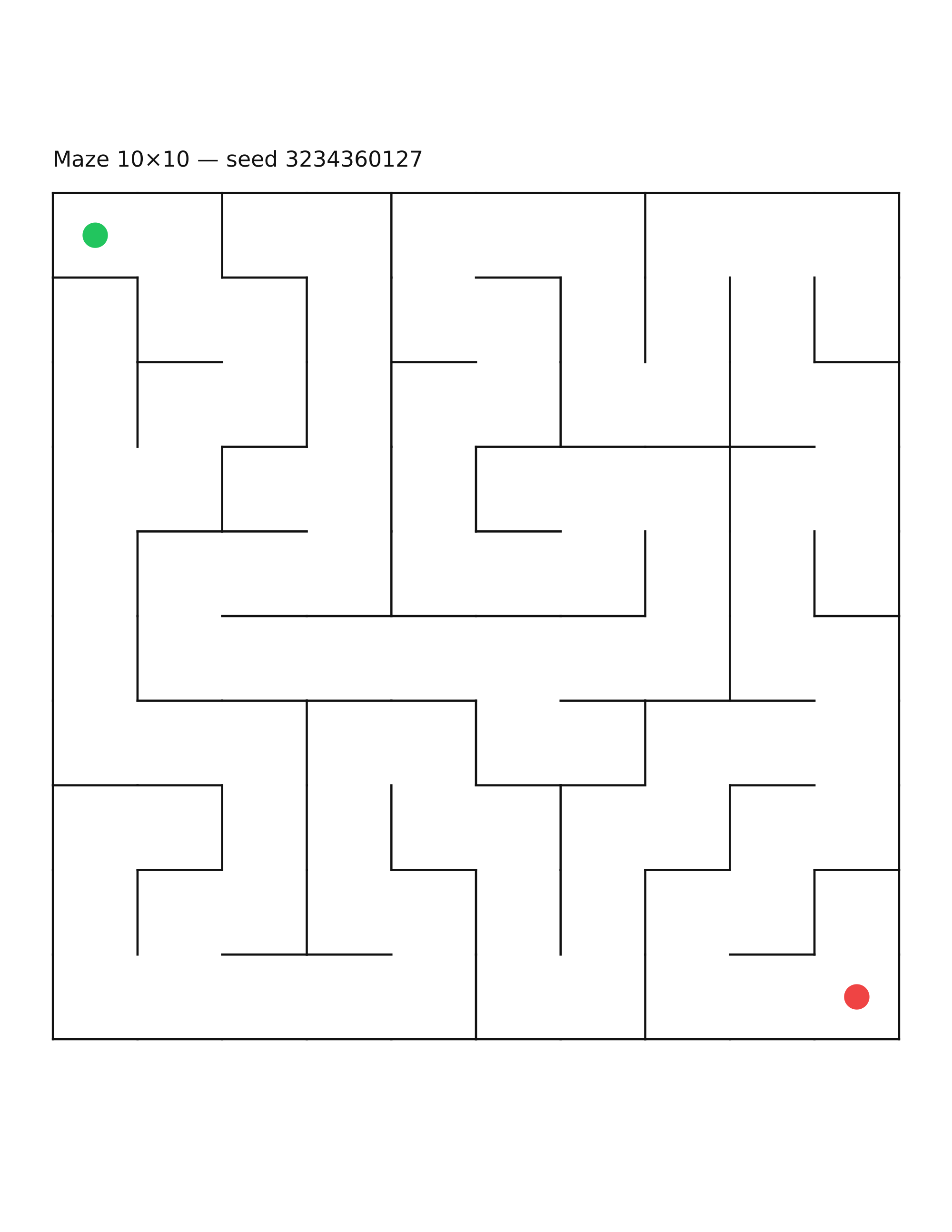 Maze 10×10 #20