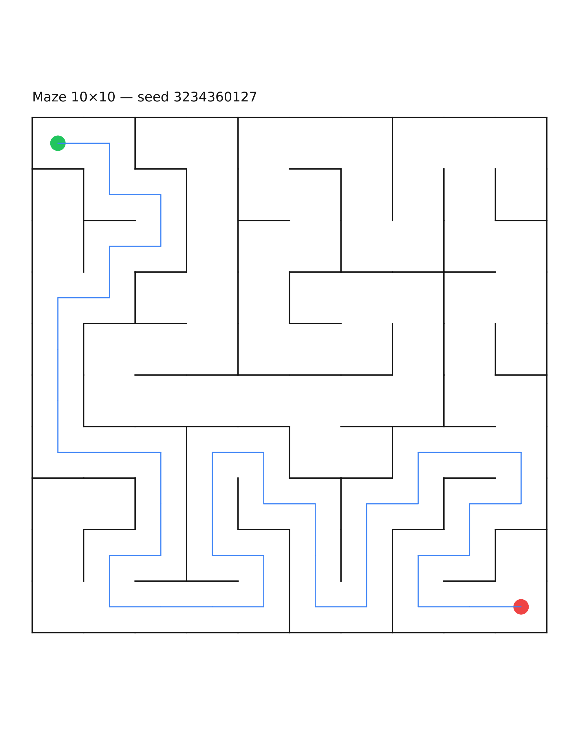 Maze 10×10 #20 — solution