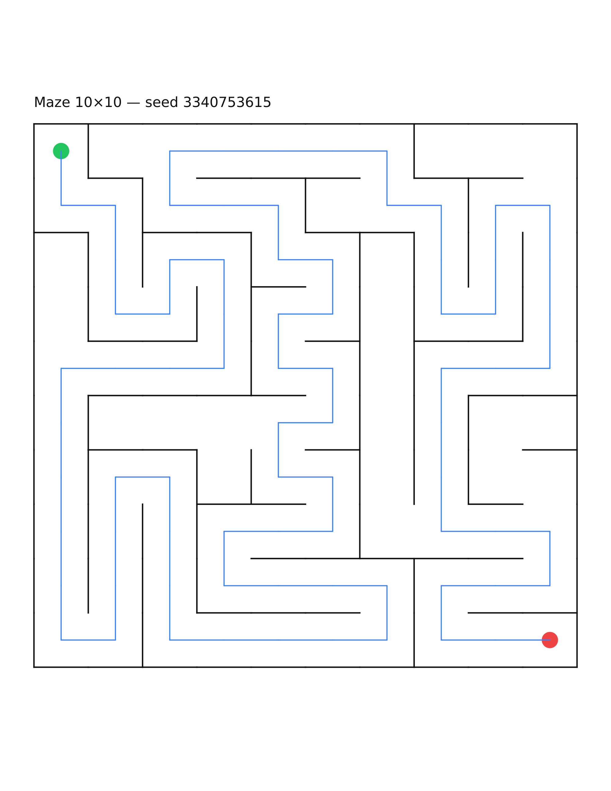 Maze 10×10 #15 — solution