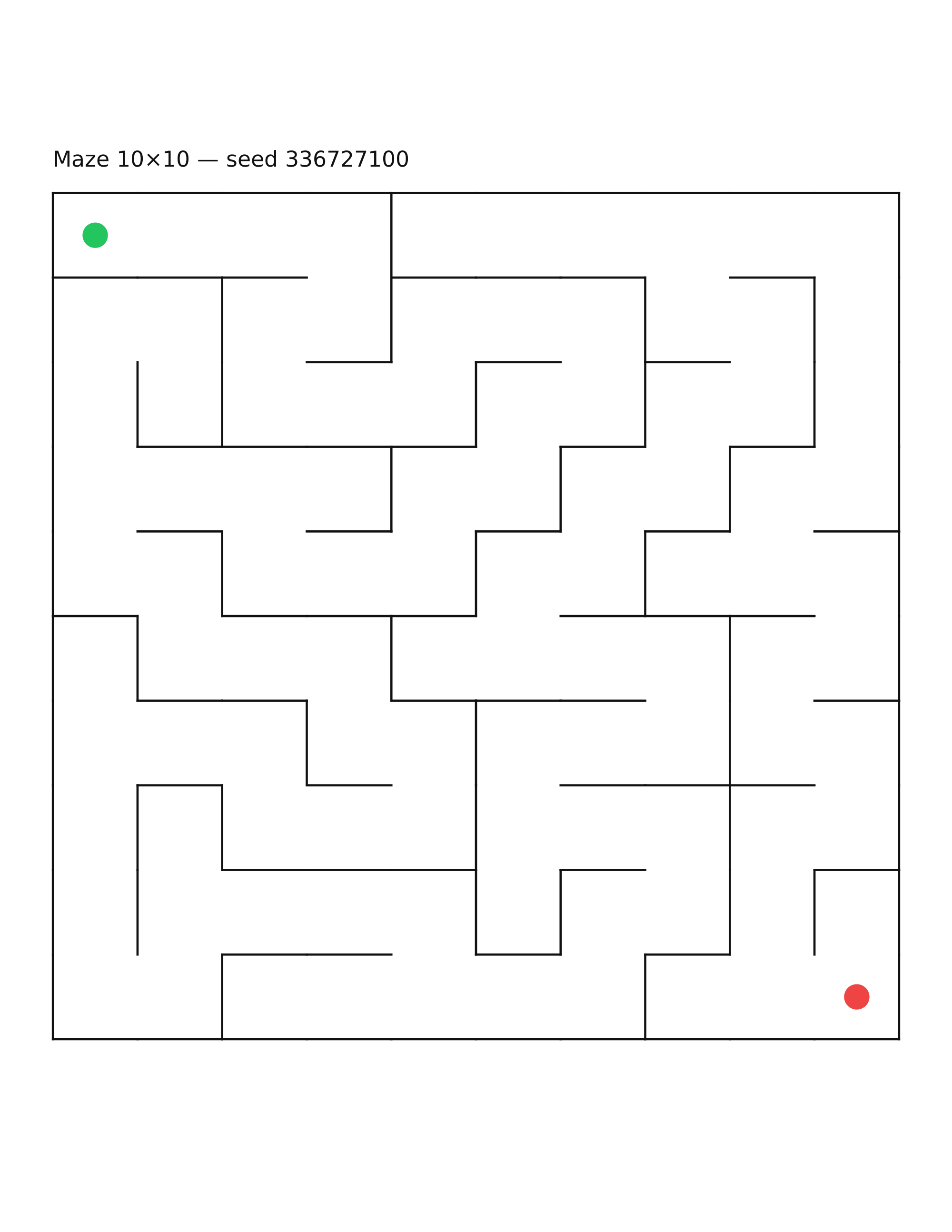Maze 10×10 #7