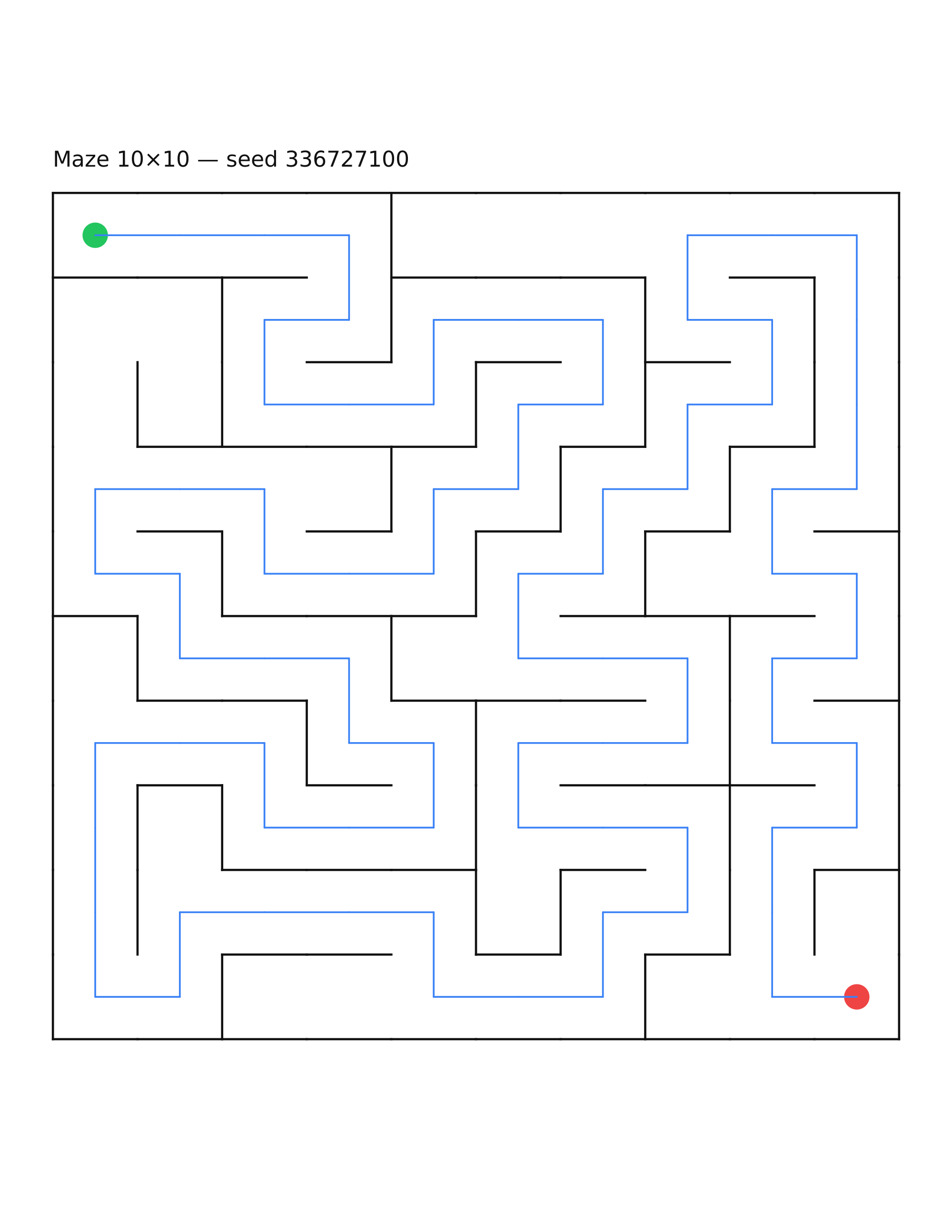 Maze 10×10 #7 — solution