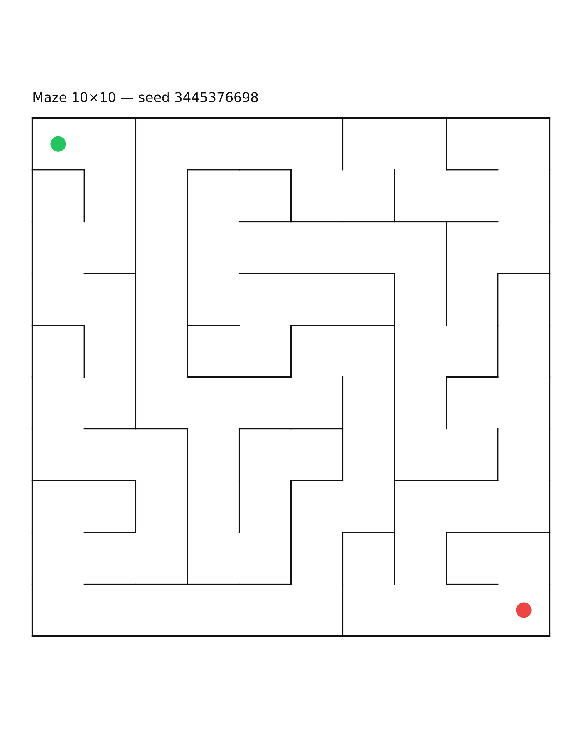 Maze 10×10 #15