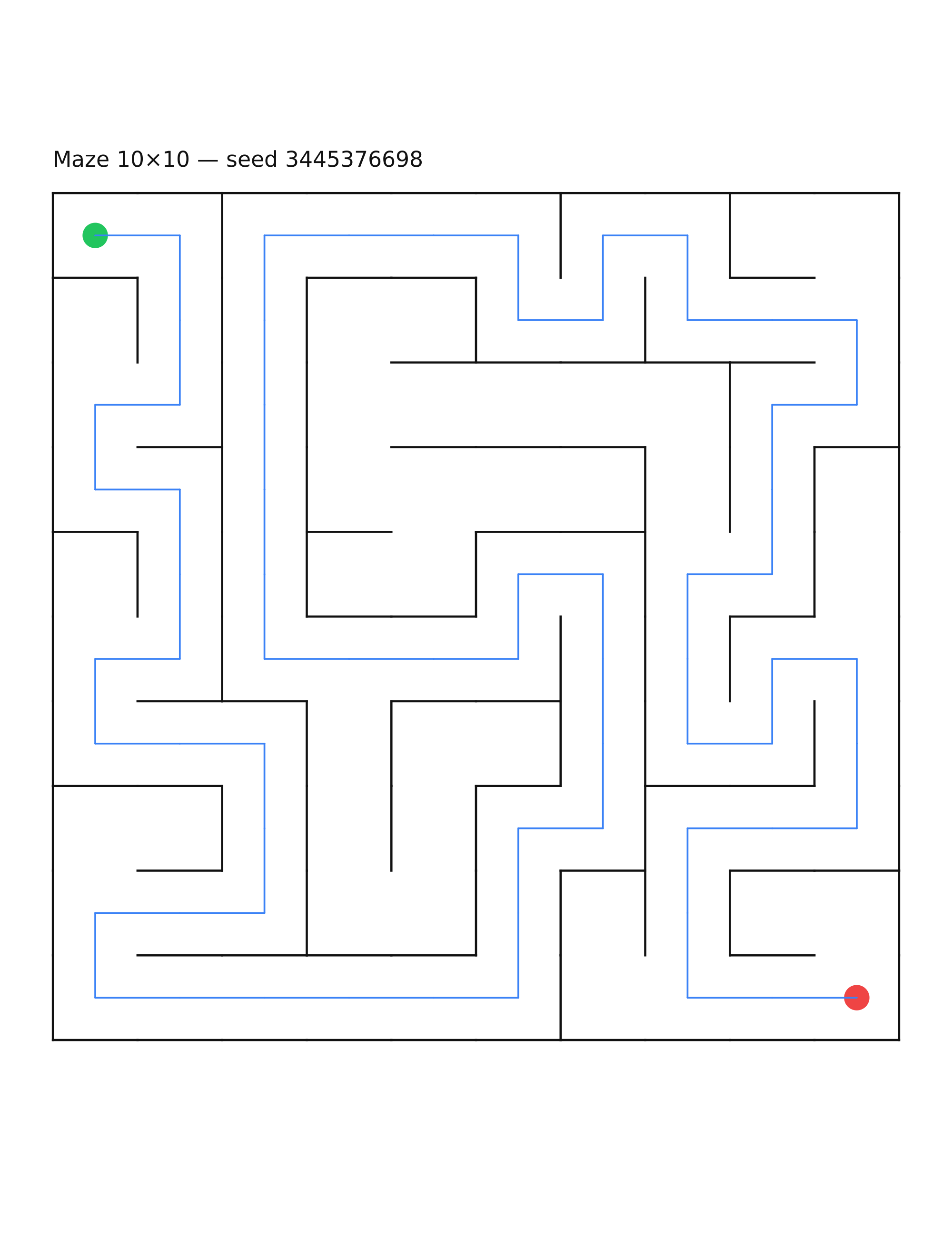 Maze 10×10 #15 — solution