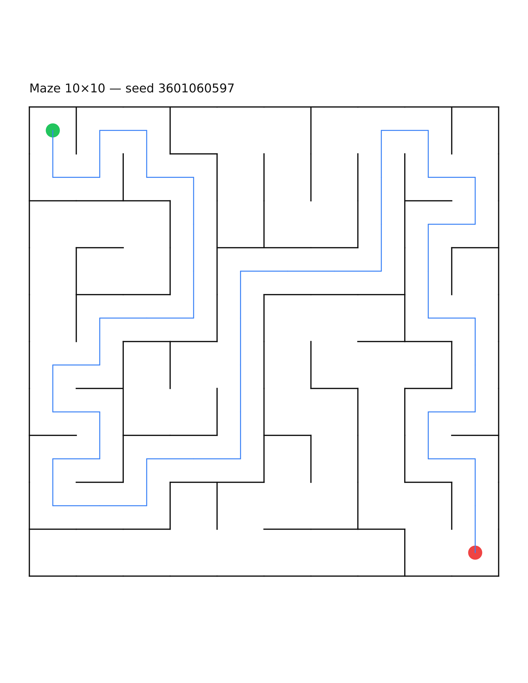 Maze 10×10 #20 — solution
