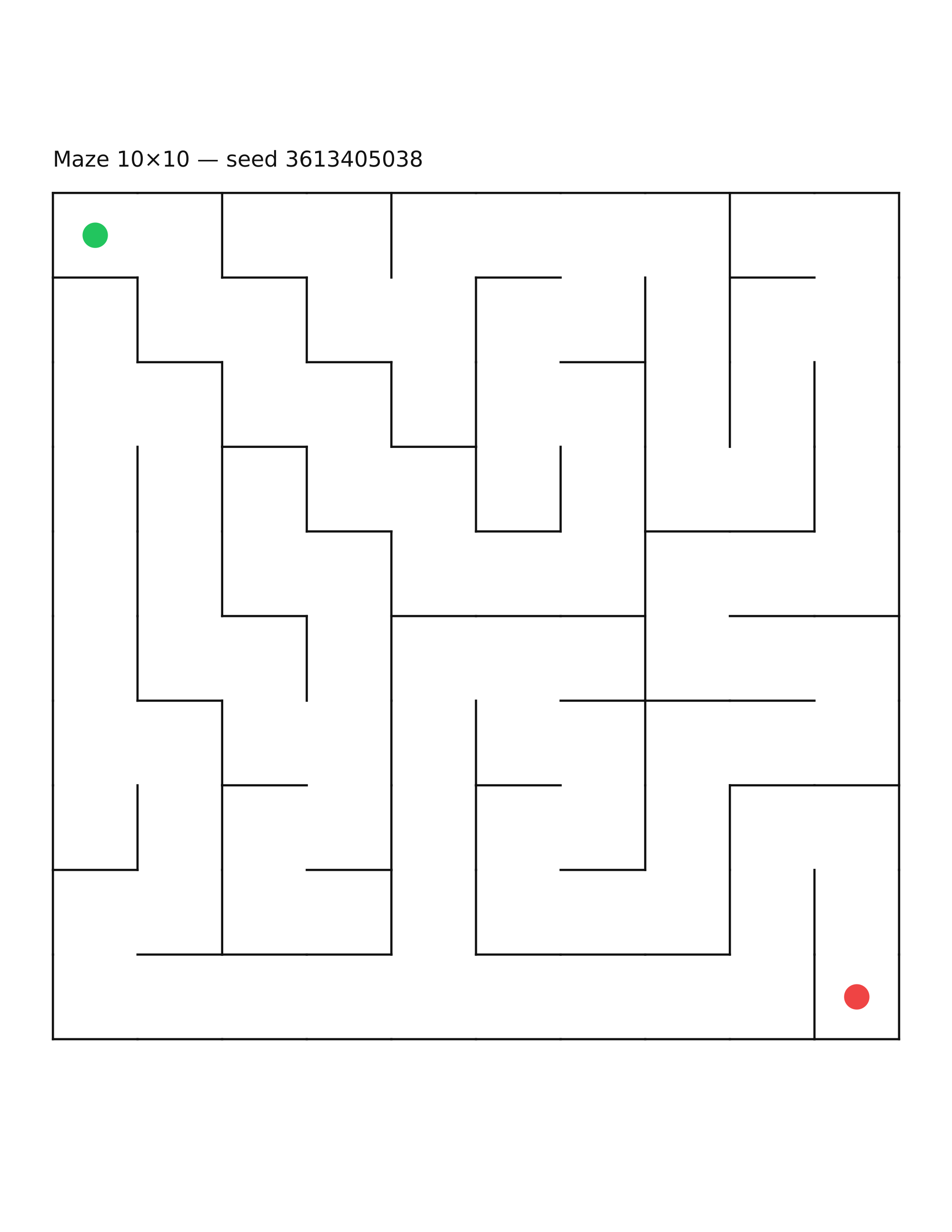 Maze 10×10 #17