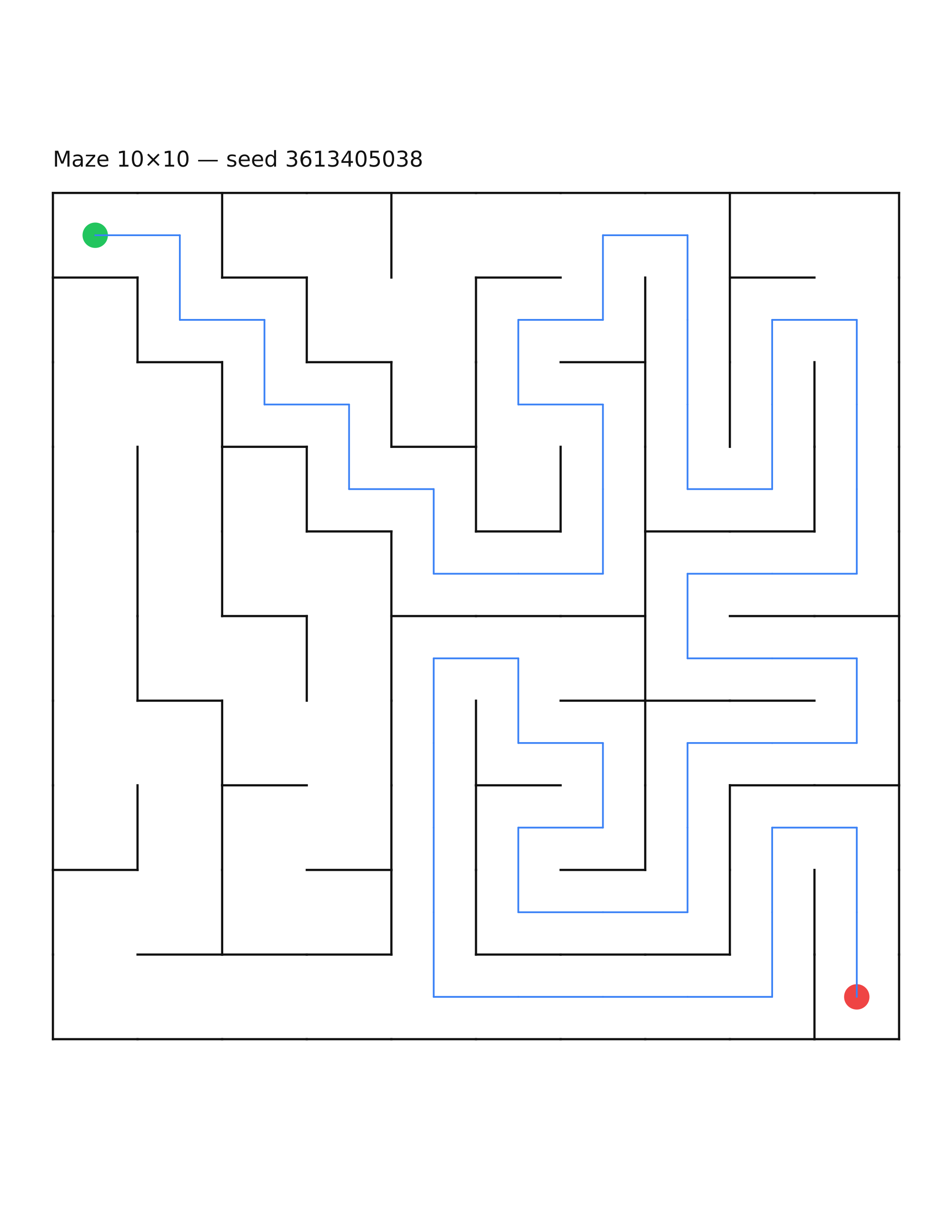 Maze 10×10 #17 — solution