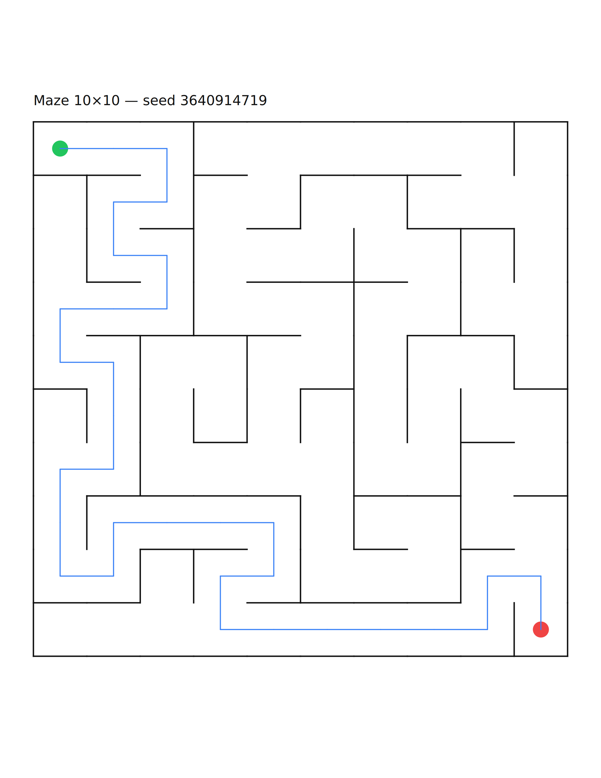Maze 10×10 #3 — solution