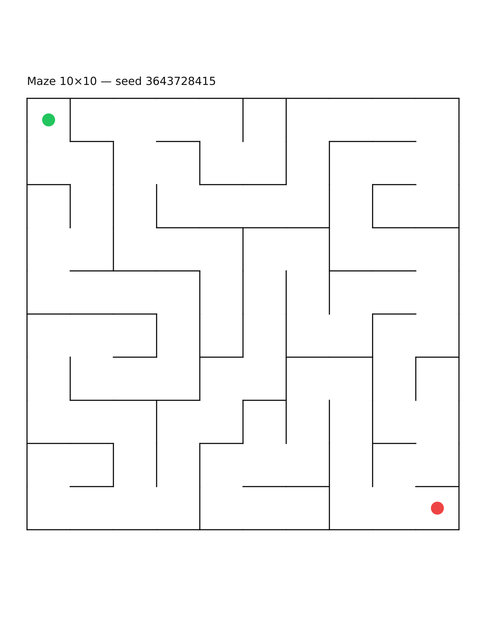 Maze 10×10 #7