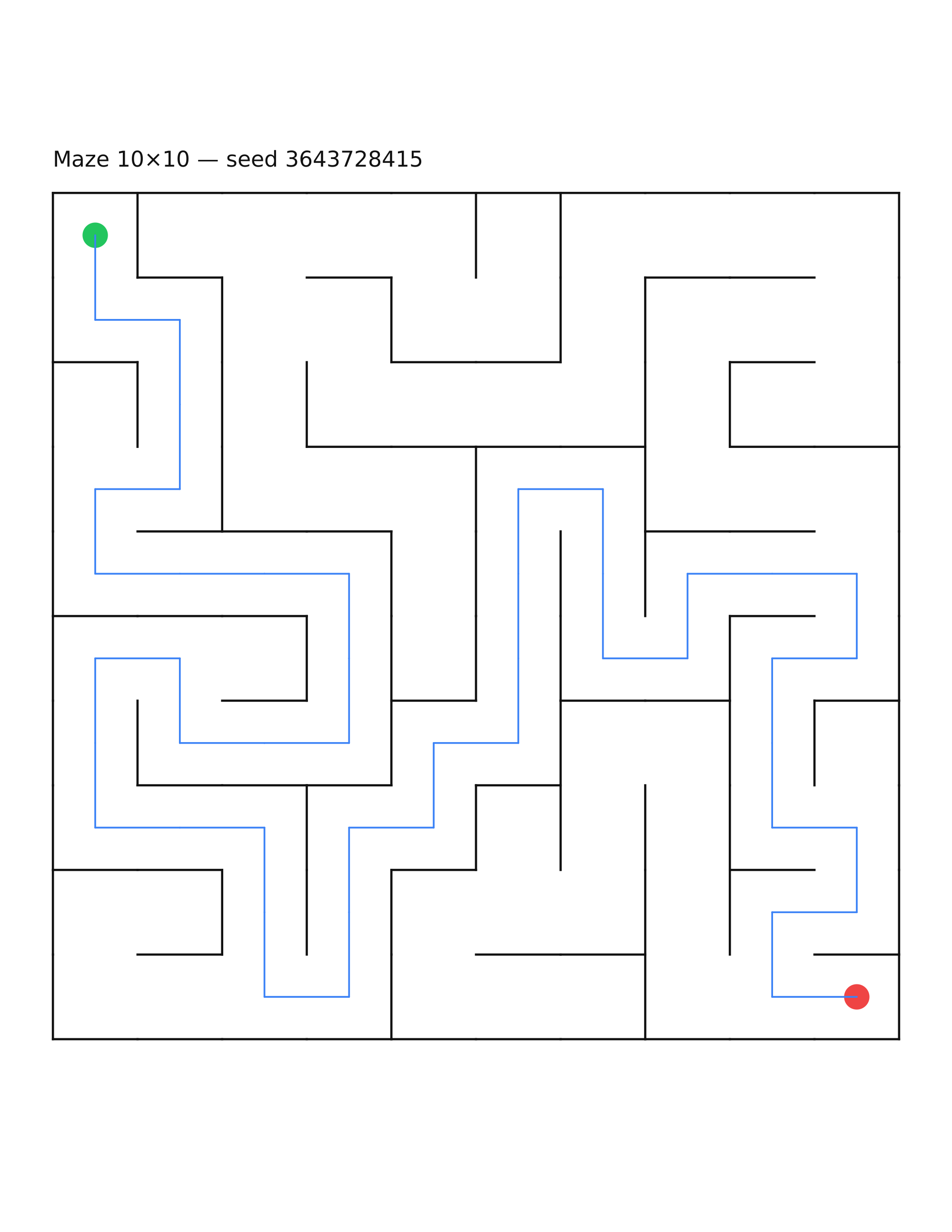 Maze 10×10 #7 — solution