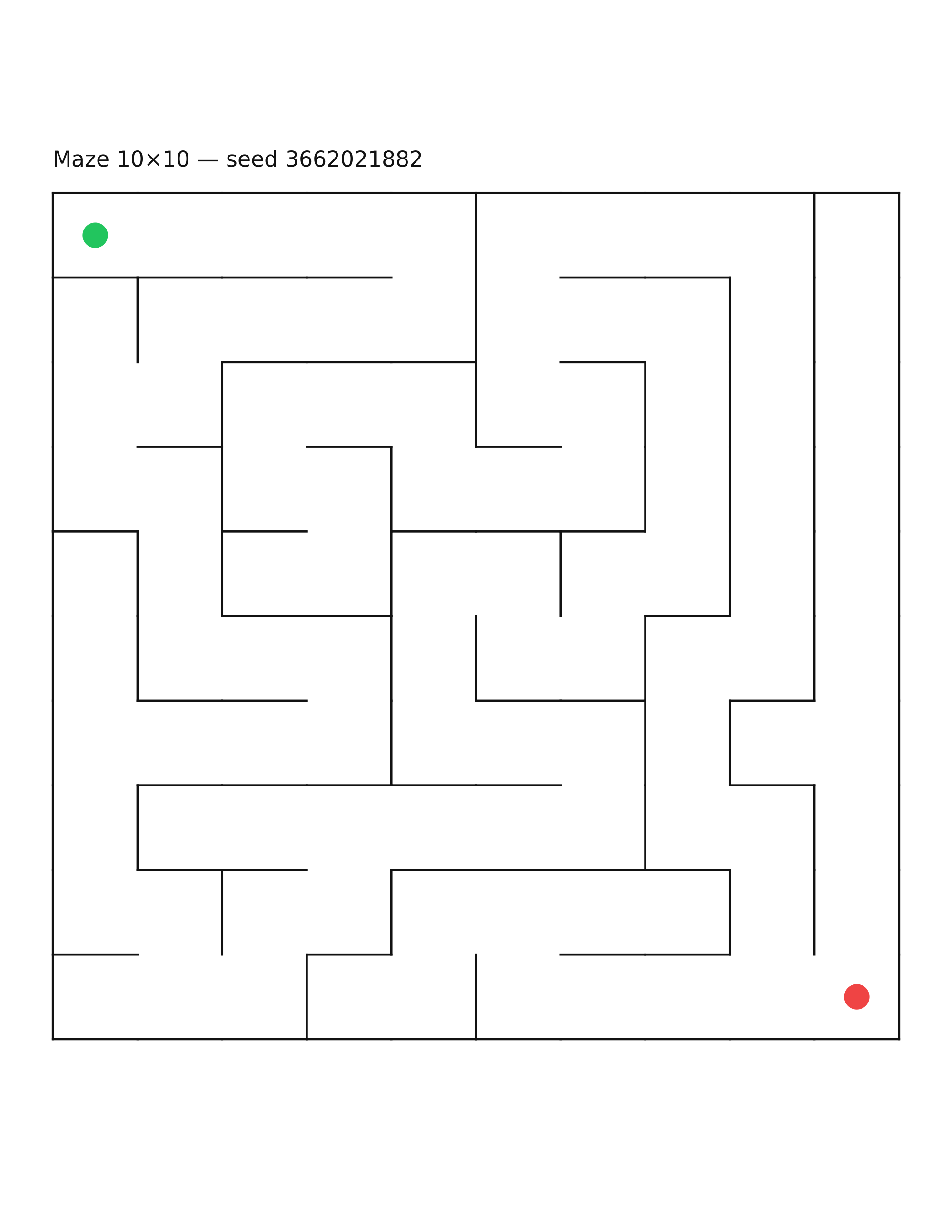 Maze 10×10 #9