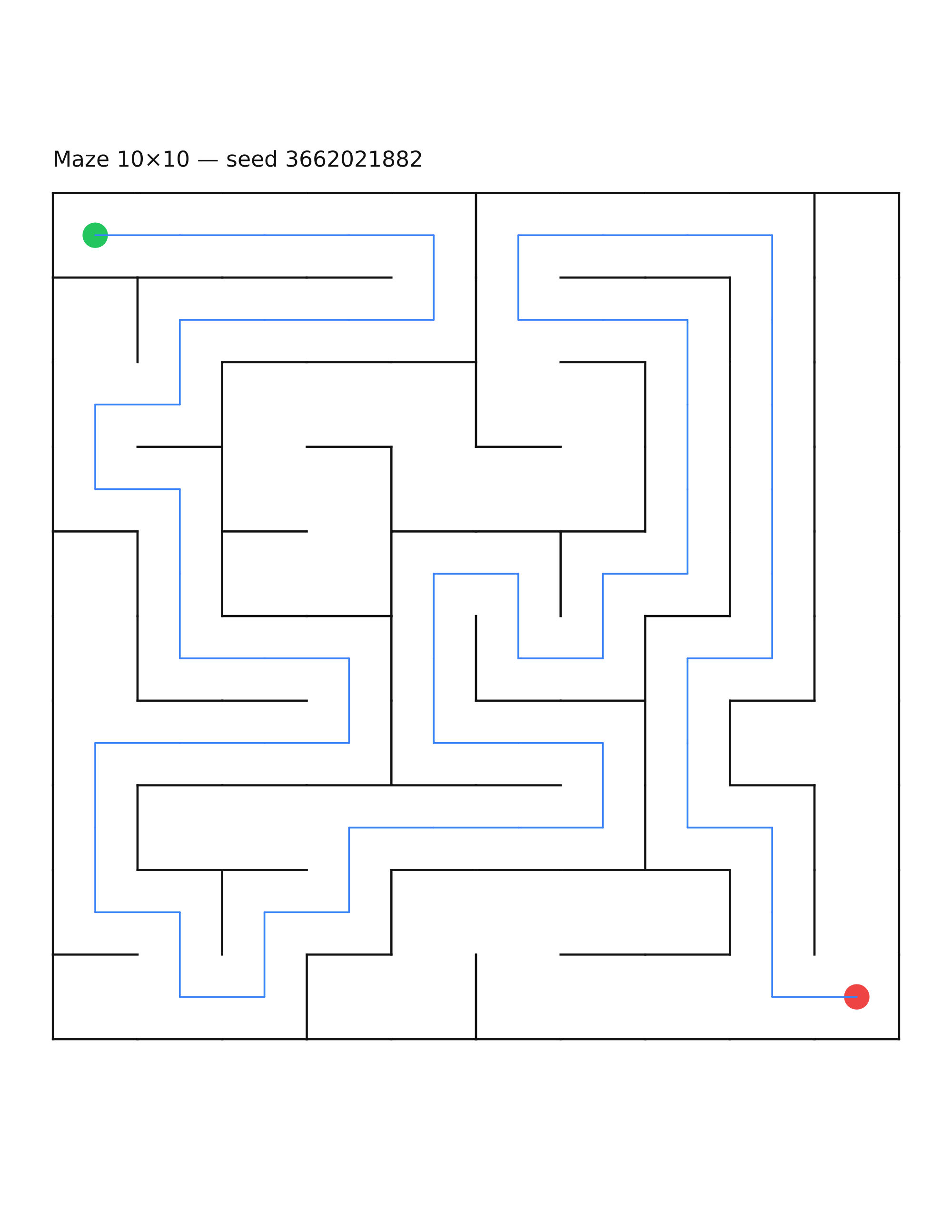 Maze 10×10 #9 — solution