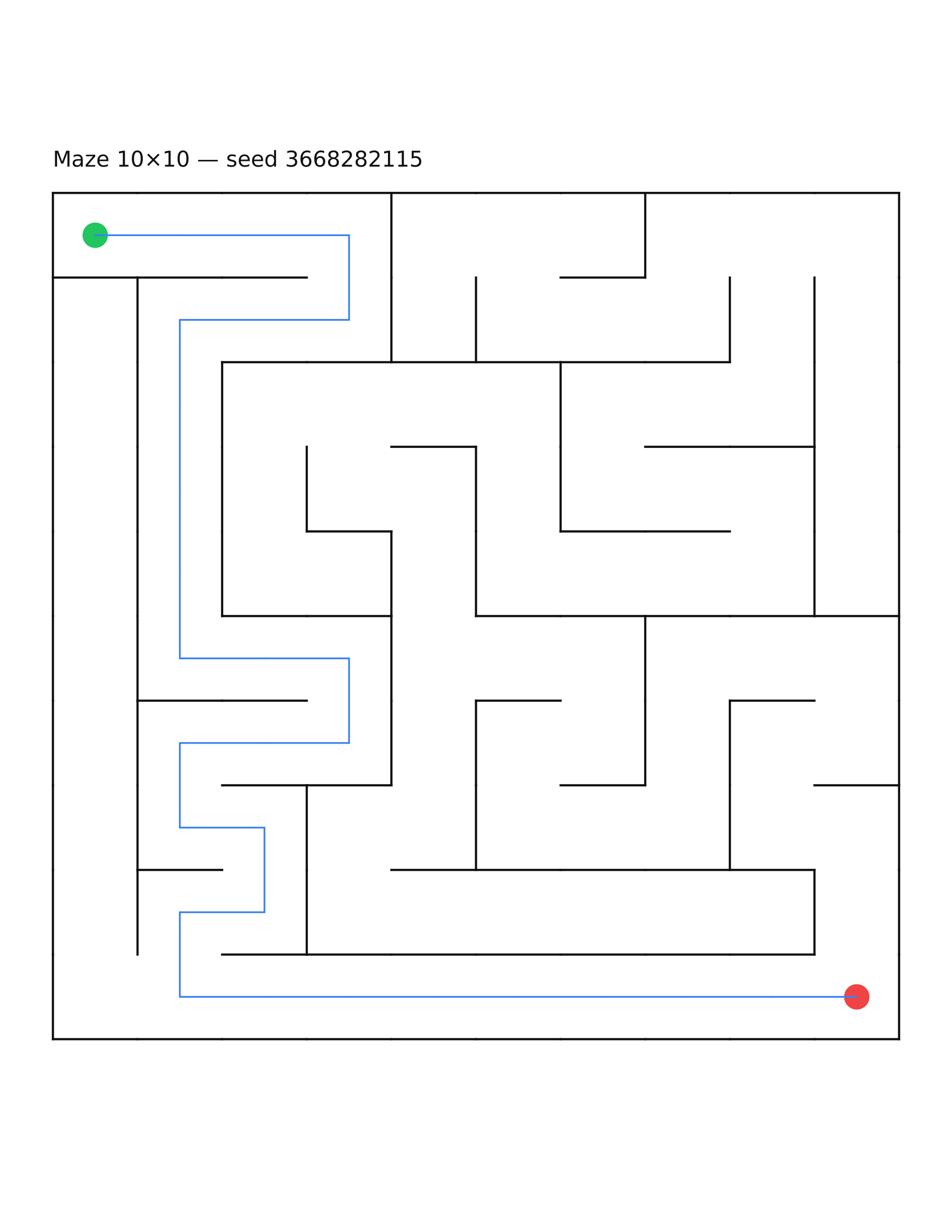 Maze 10×10 #16 — solution
