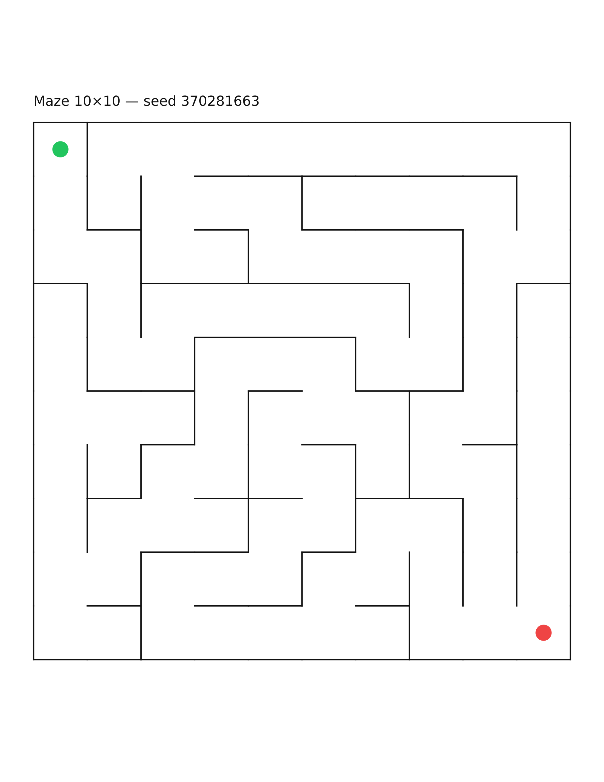 Maze 10×10 #7
