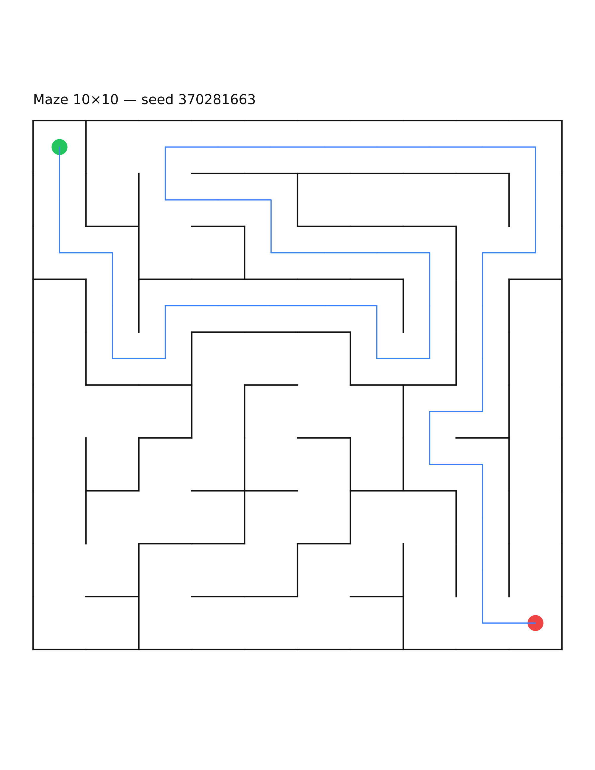 Maze 10×10 #7 — solution