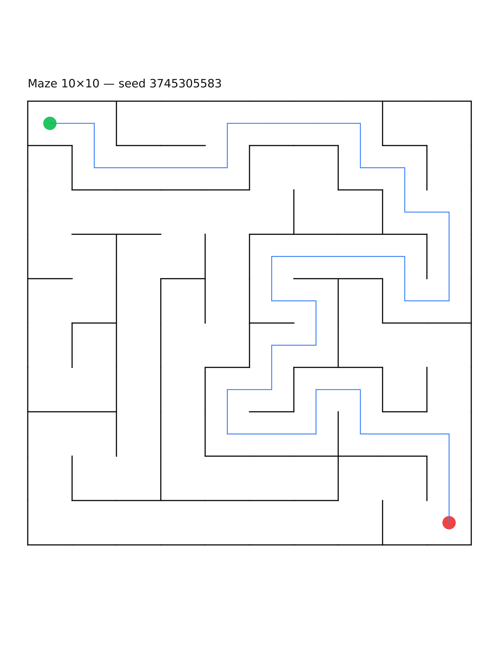 Maze 10×10 #15 — solution