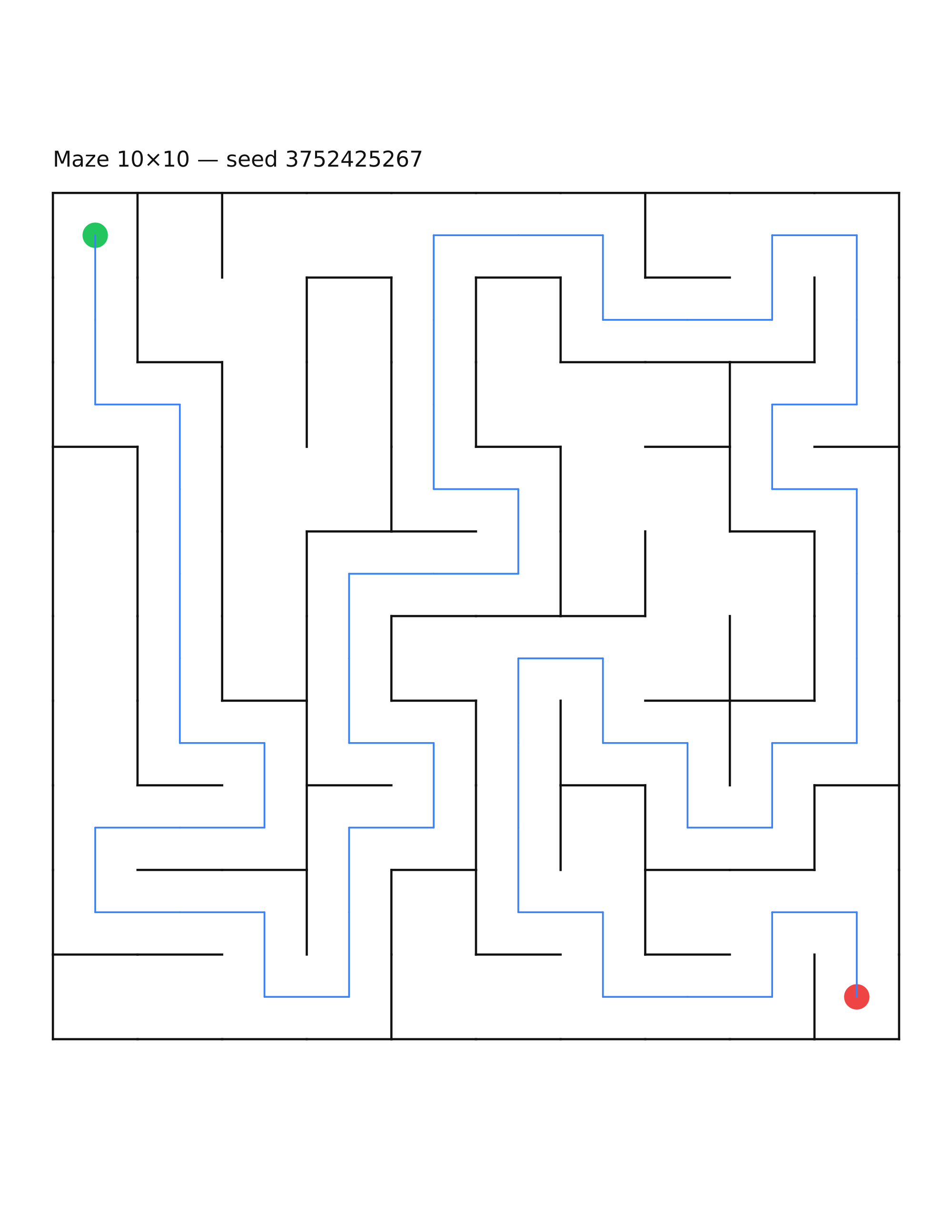 Maze 10×10 #16 — solution