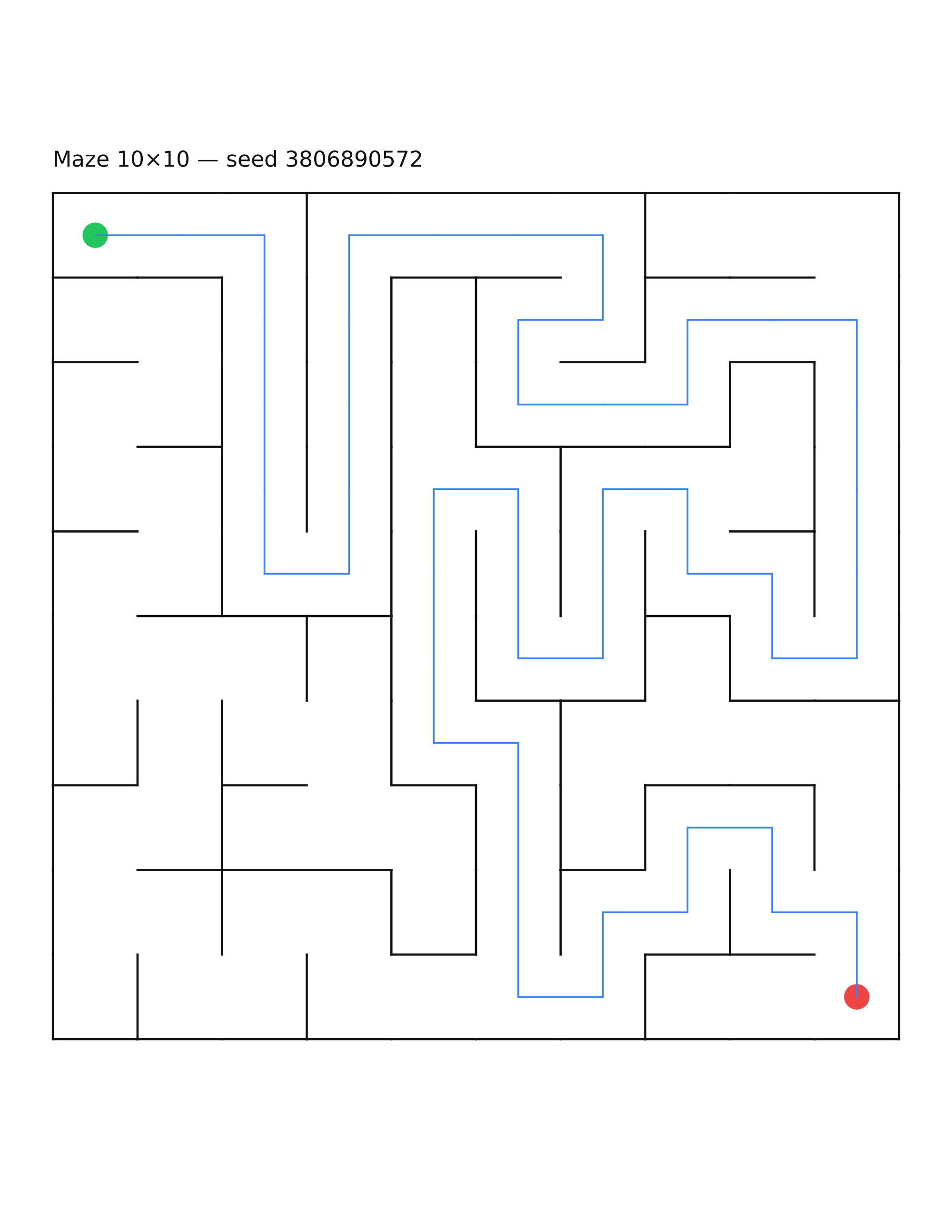 Maze 10×10 #7 — solution