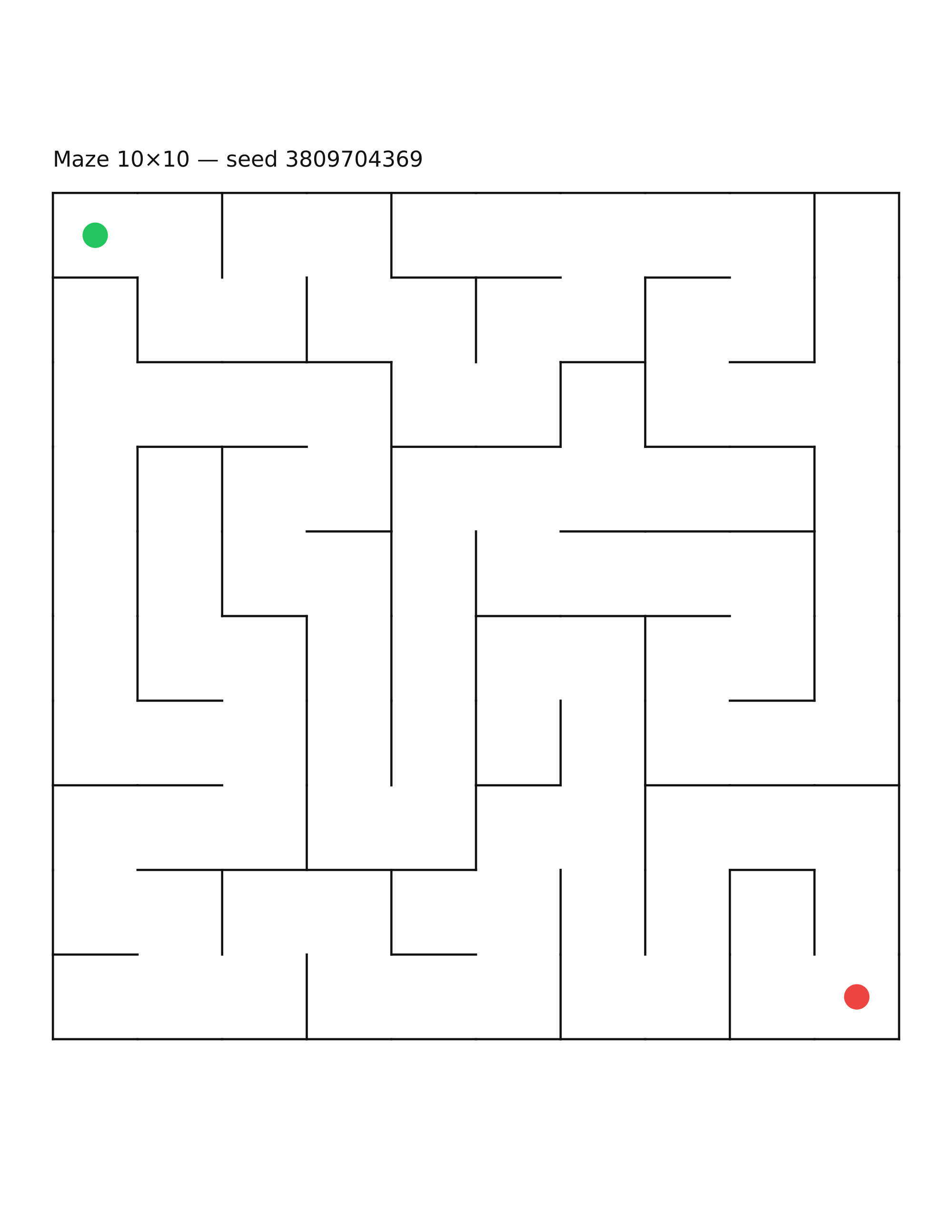 Maze 10×10 #17
