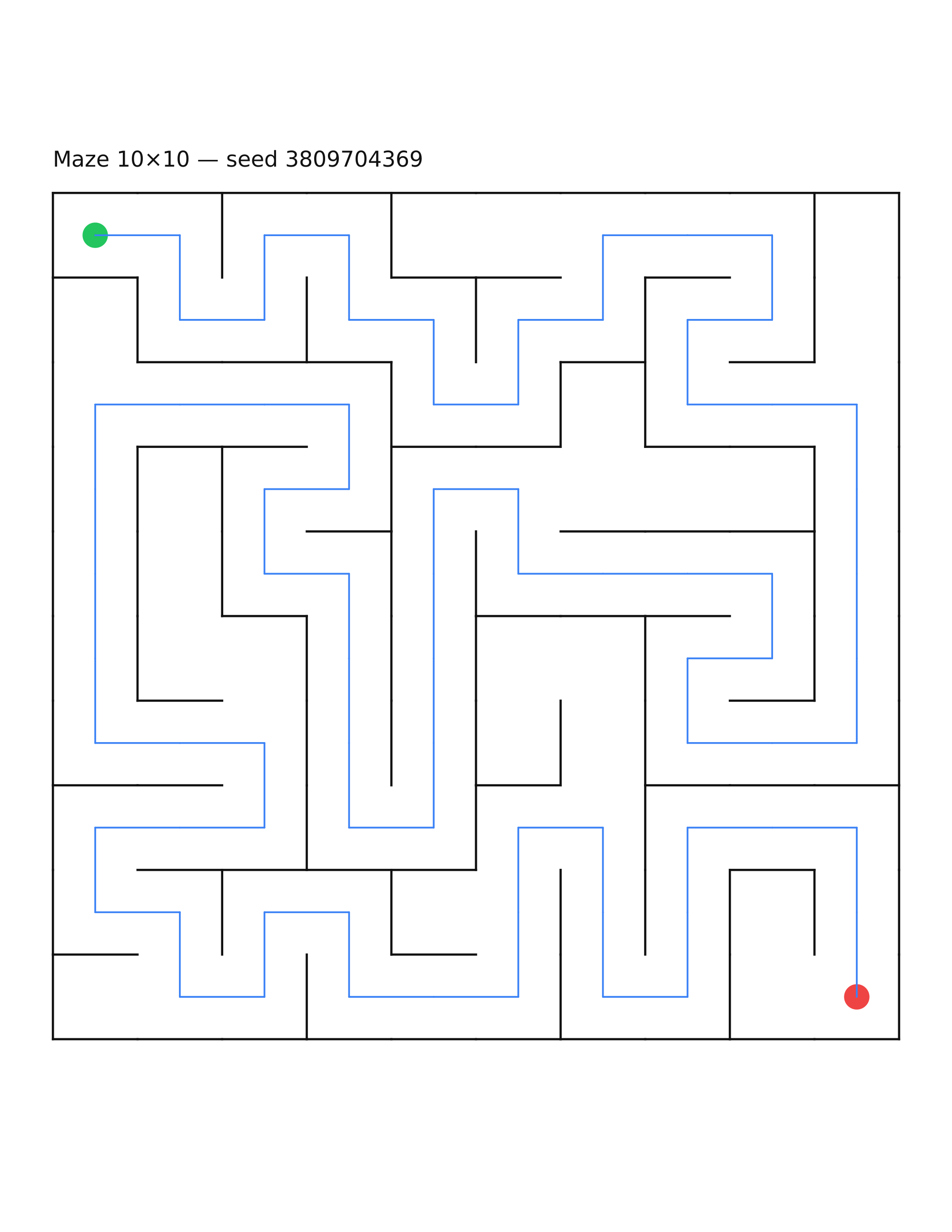 Maze 10×10 #17 — solution
