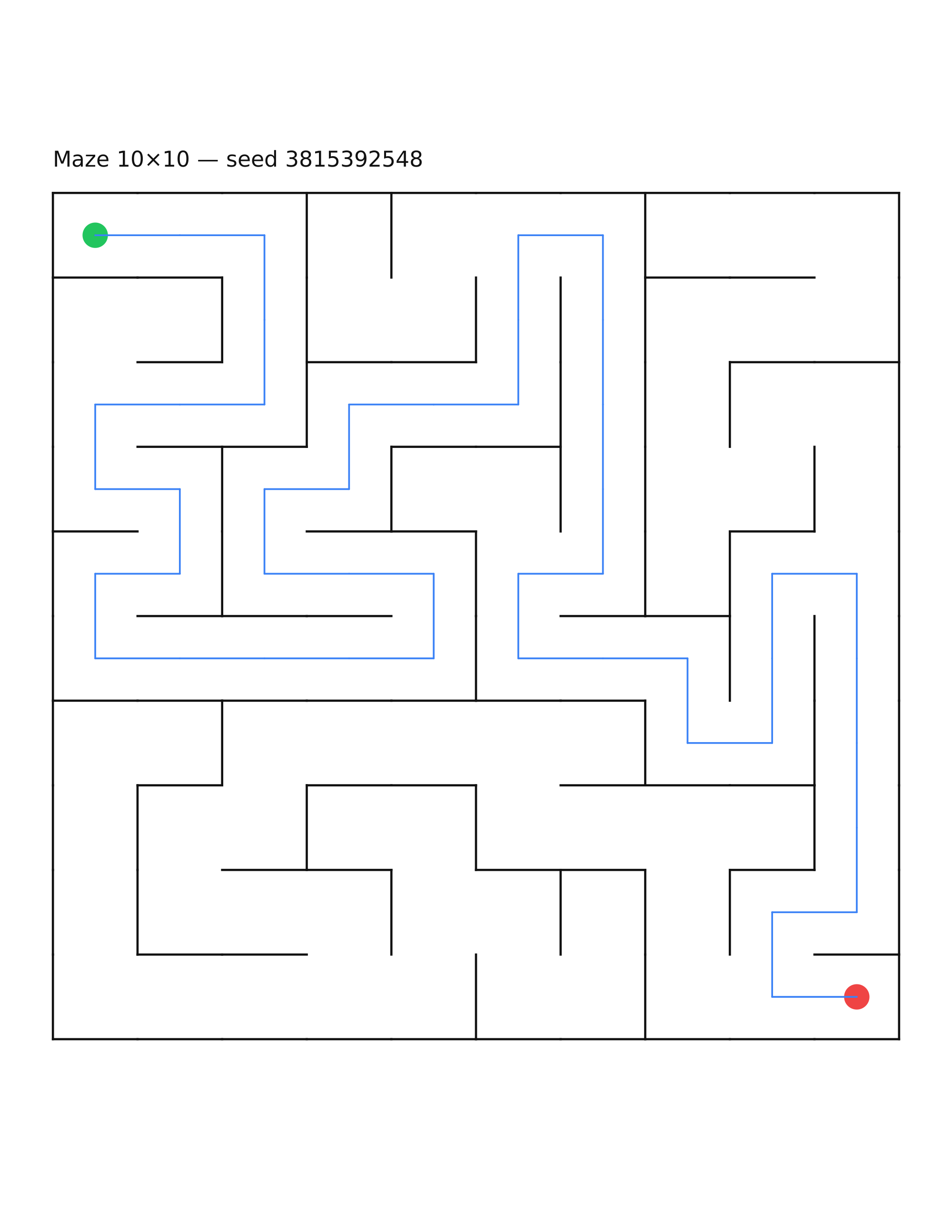 Maze 10×10 #7 — solution