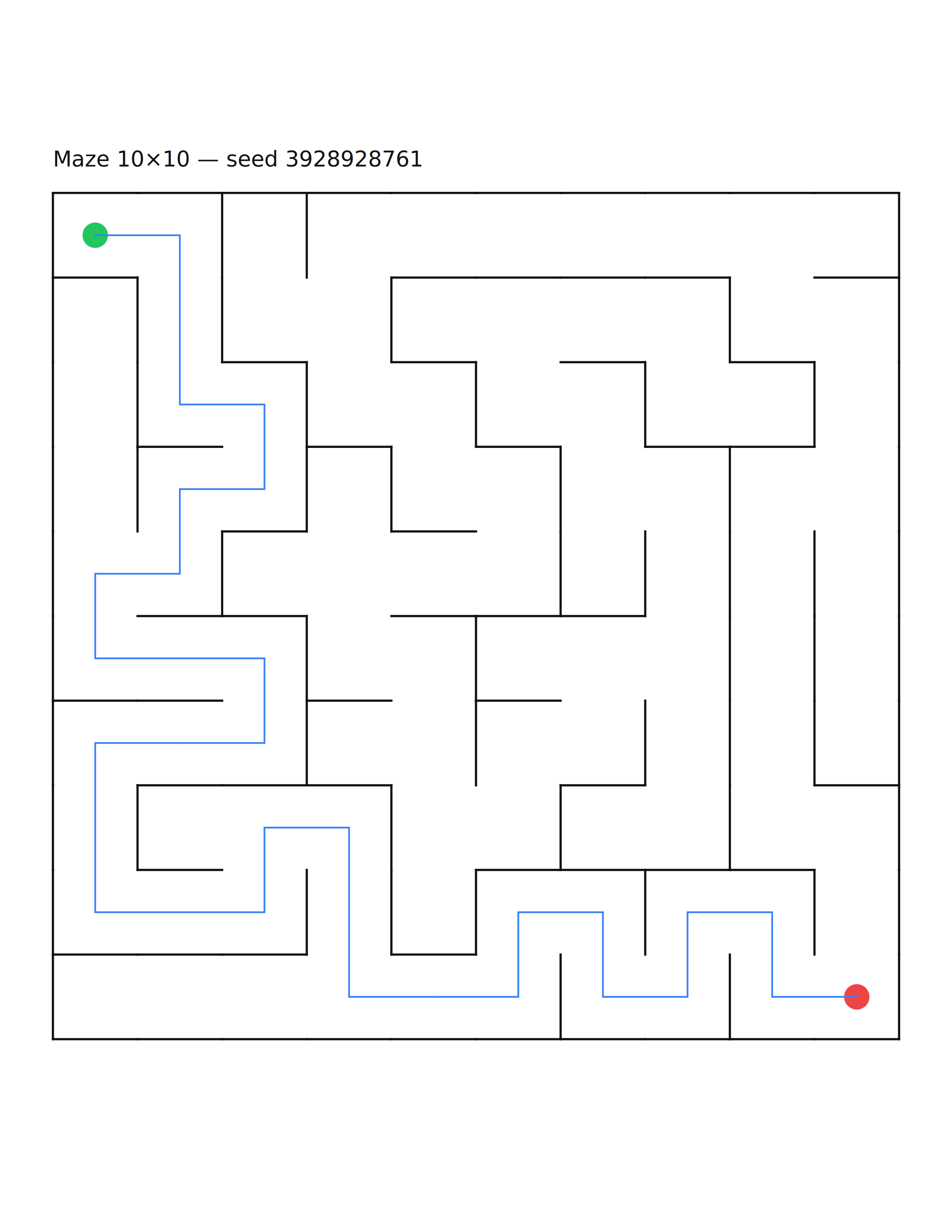 Maze 10×10 #1 — solution