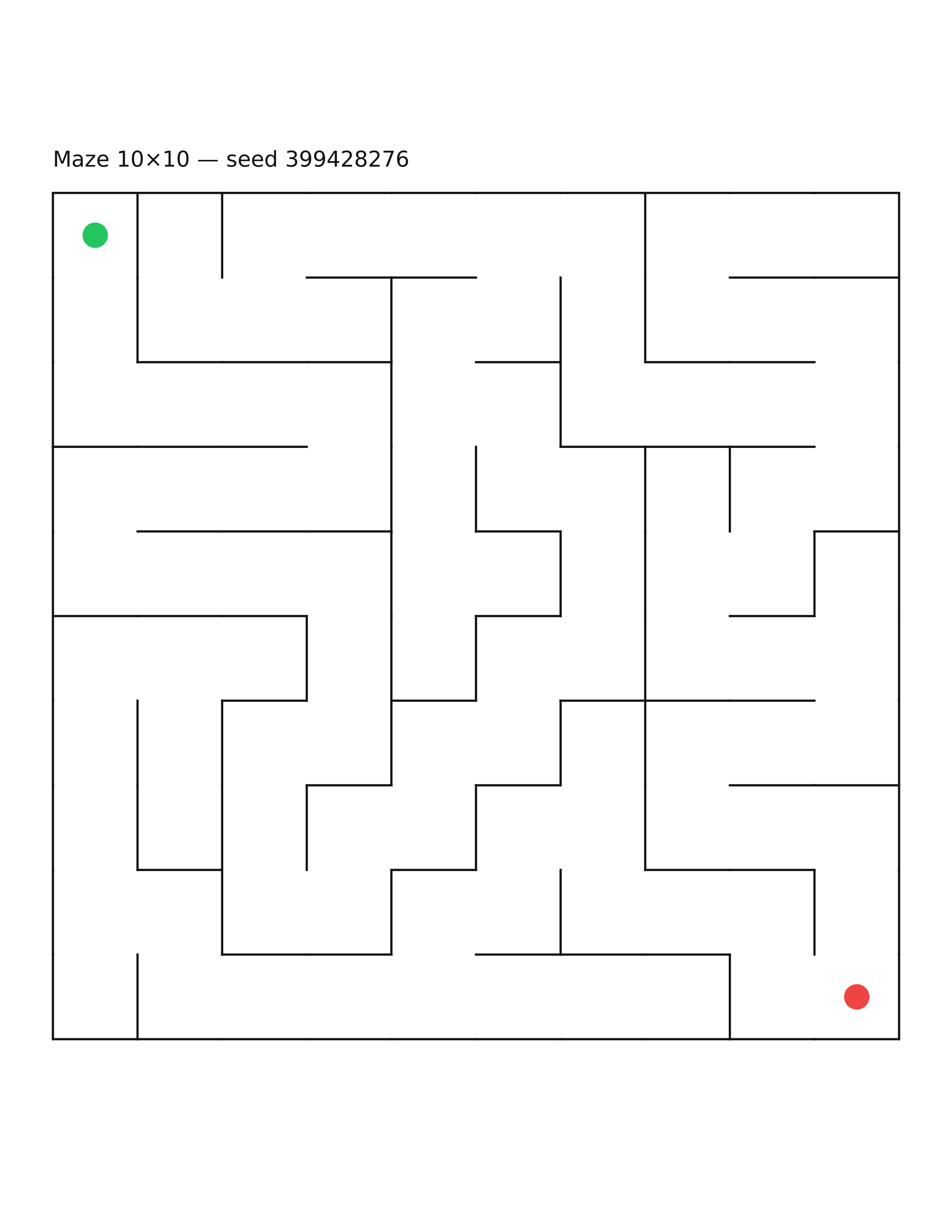 Maze 10×10 #9
