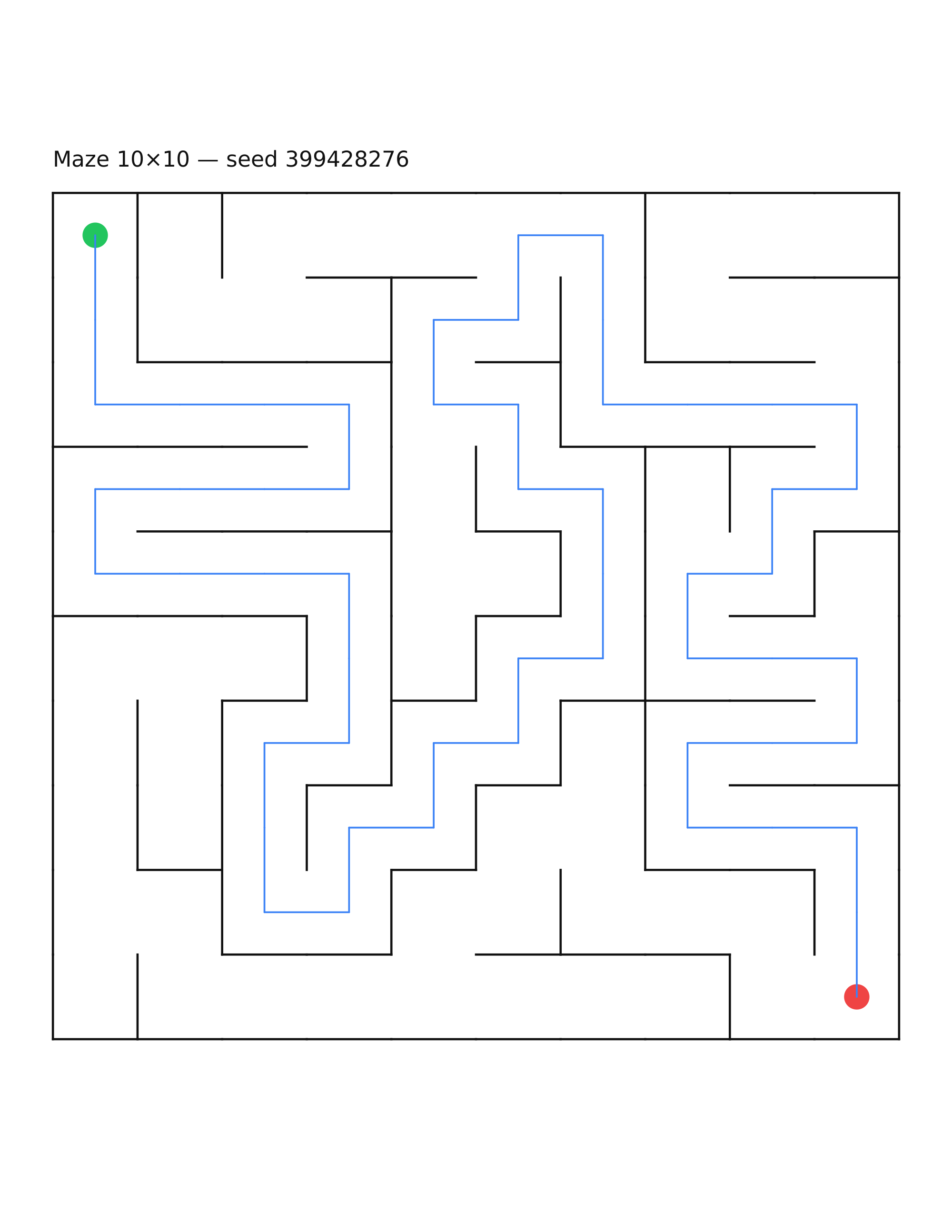 Maze 10×10 #9 — solution