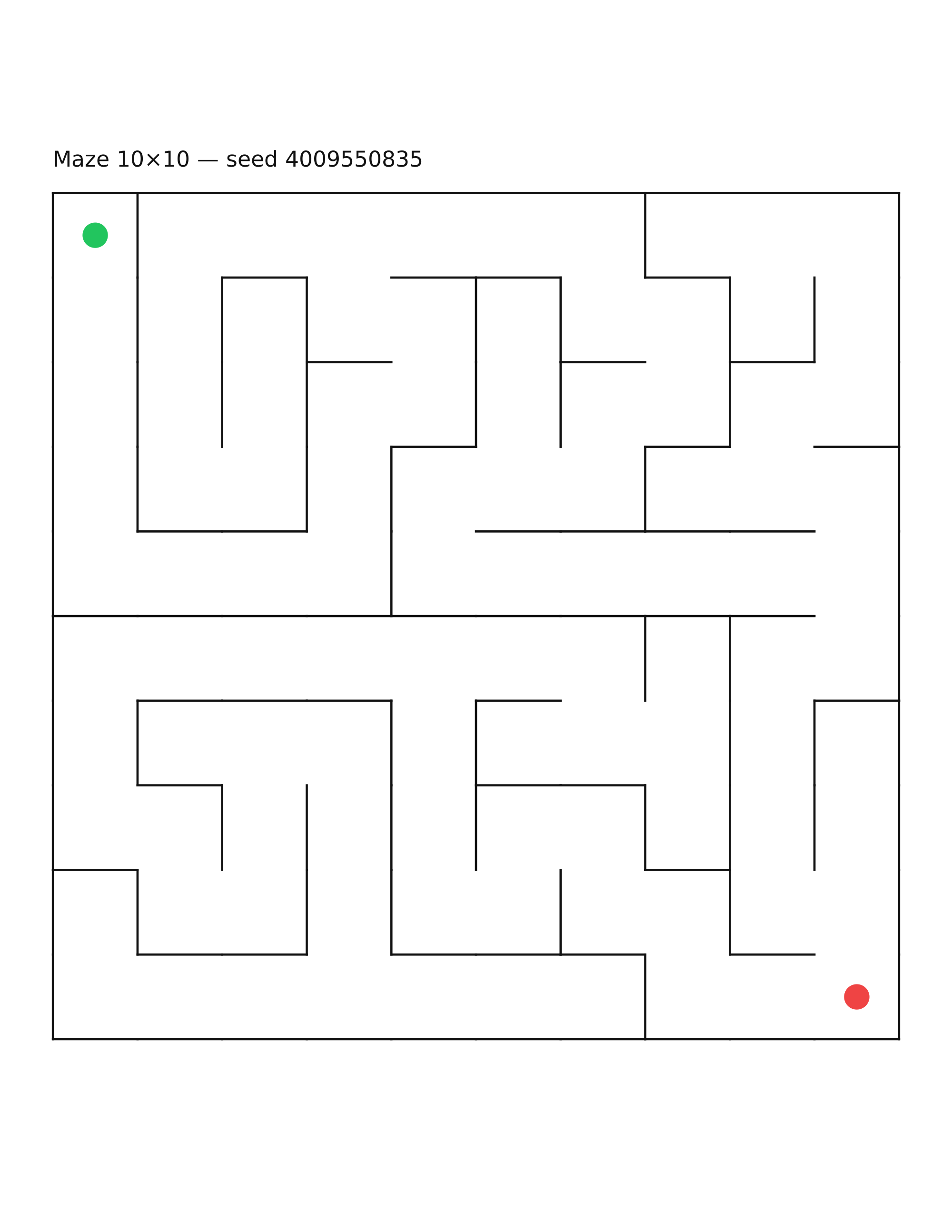 Maze 10×10 #10
