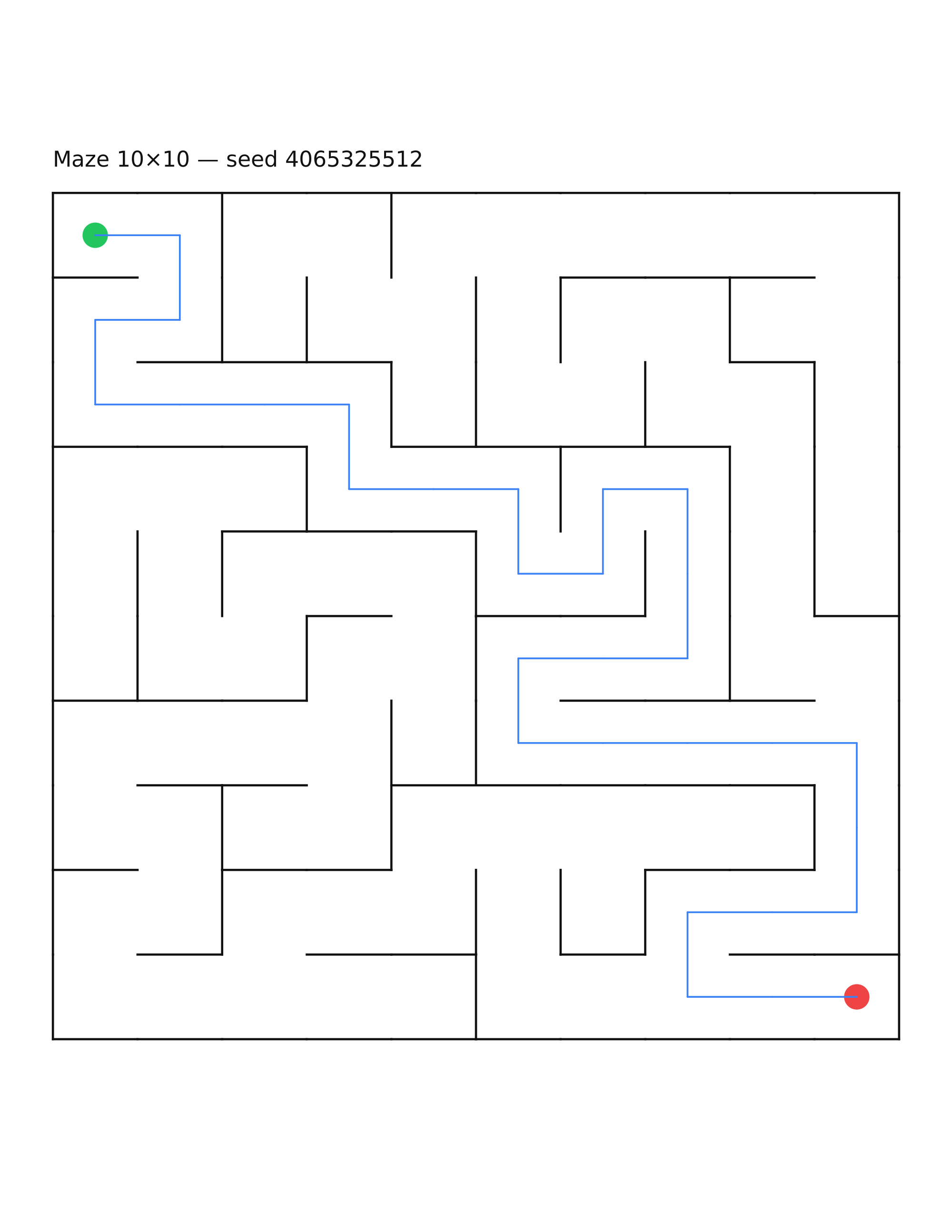 Maze 10×10 #16 — solution