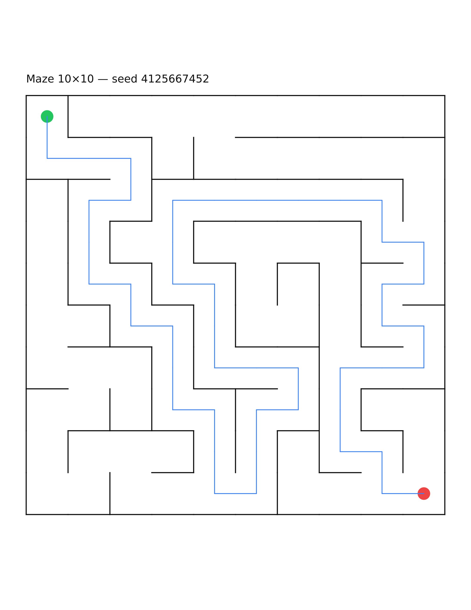 Maze 10×10 #19 — solution