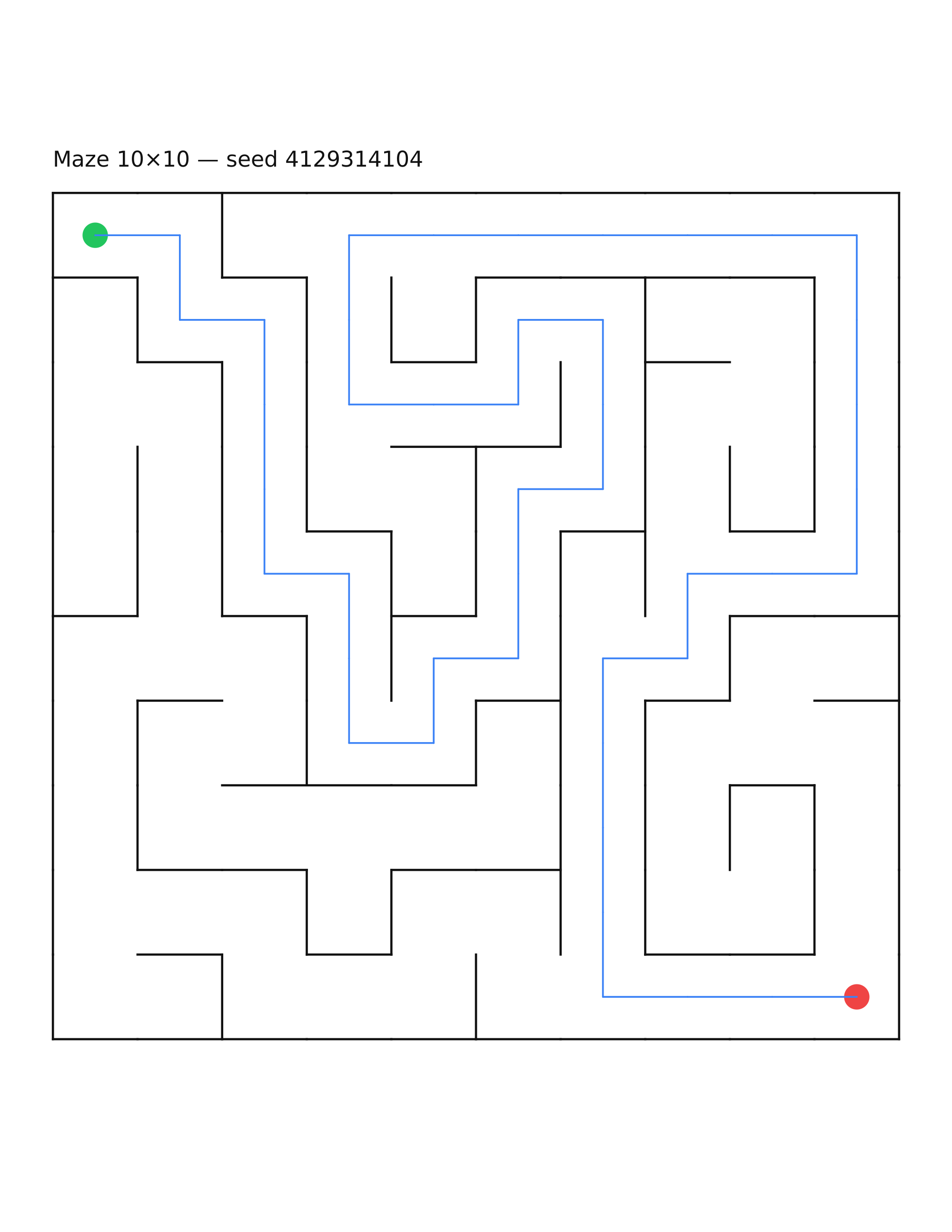 Maze 10×10 #7 — solution