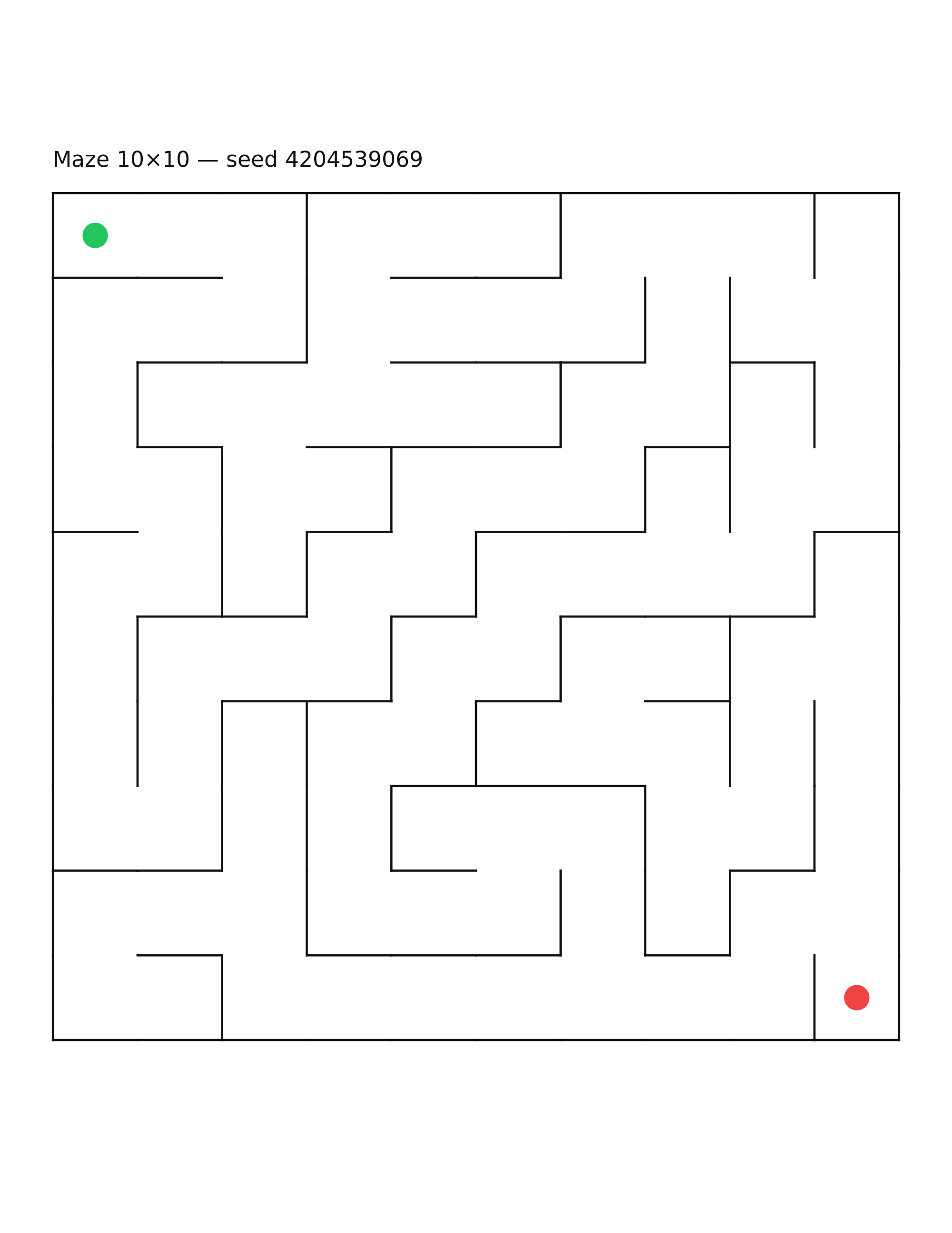 Maze 10×10 #8