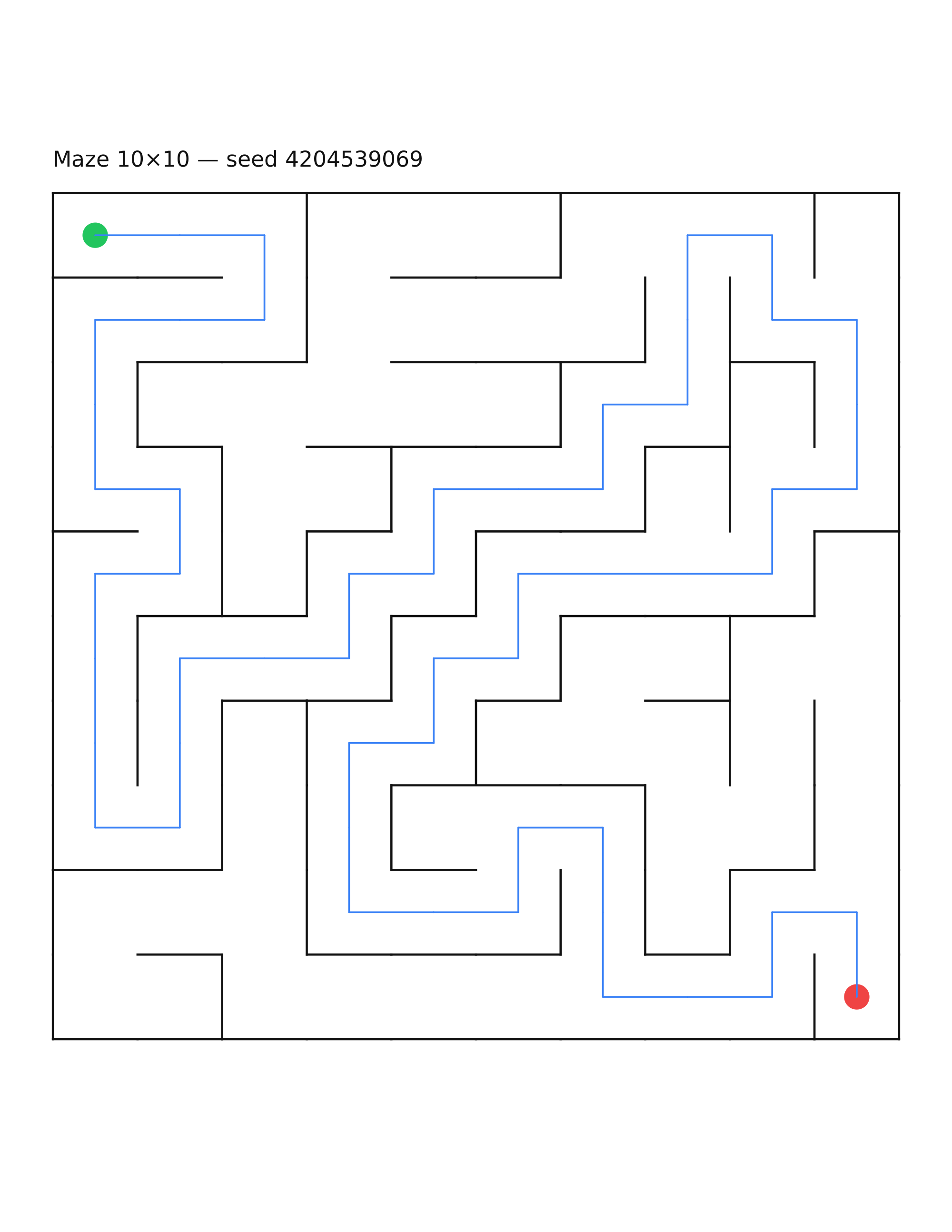 Maze 10×10 #8 — solution