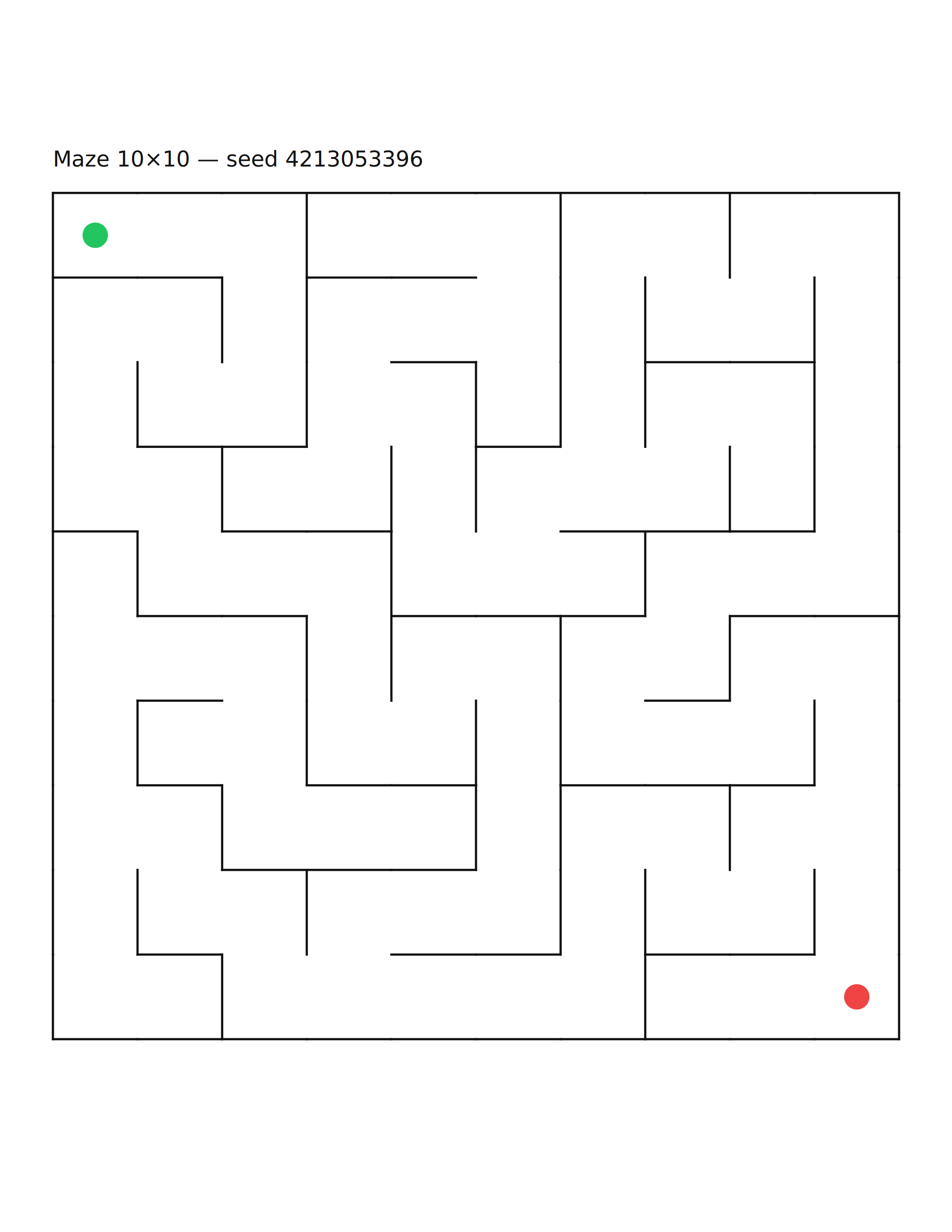 Maze 10×10 #4